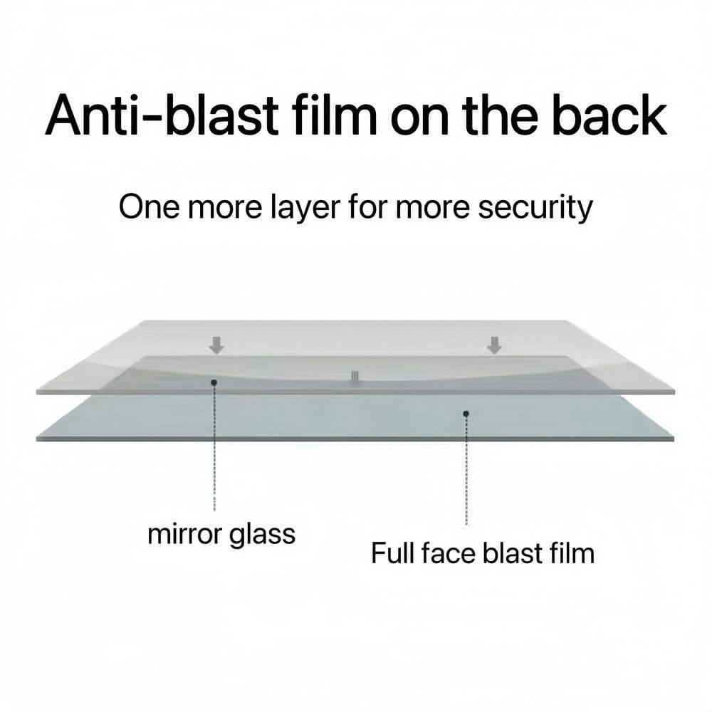 Anti-blast film on the back  
One more layer for more security  
mirror glass  
Full face blast film