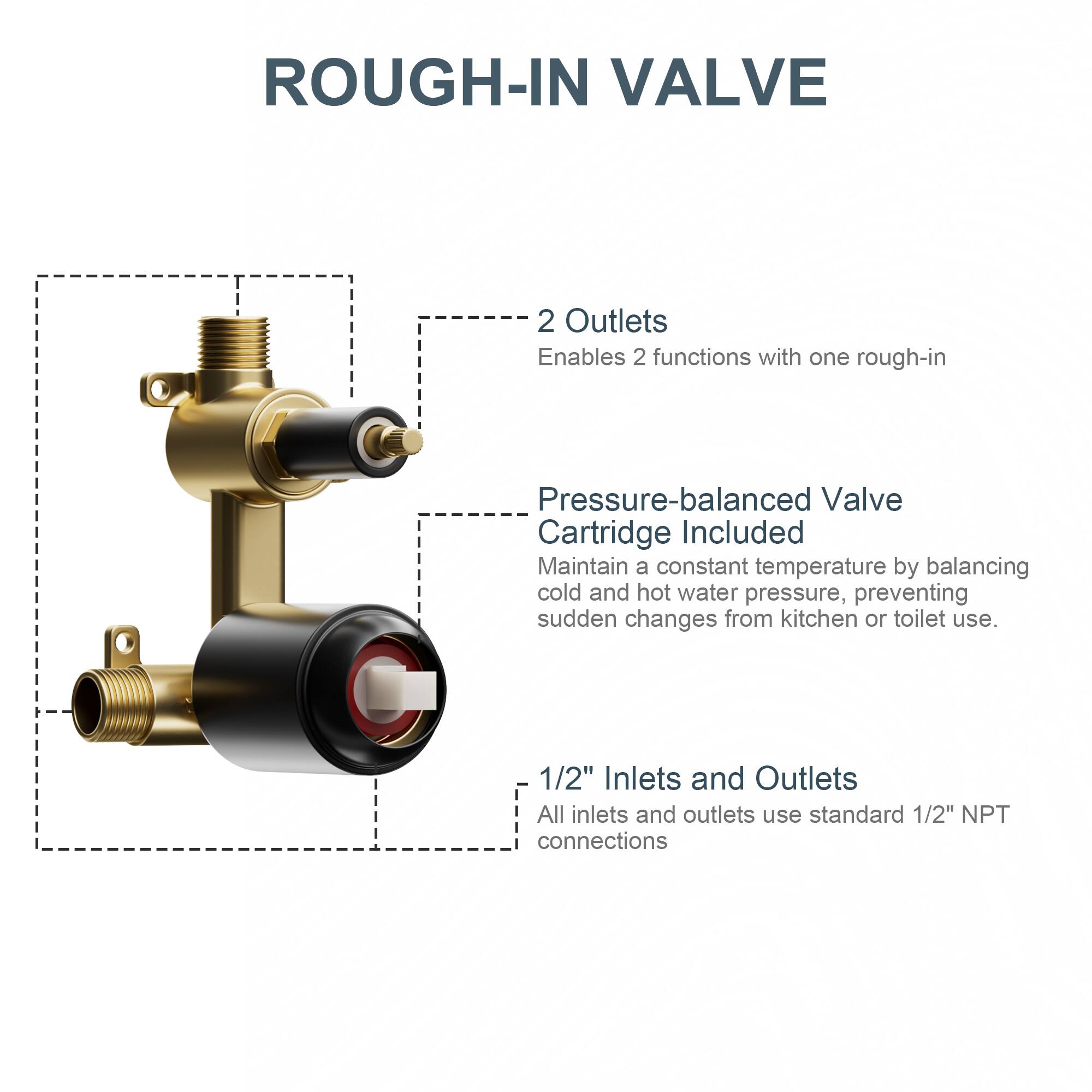 ROUGH-IN VALVE

- 2 Outlets
  Enables 2 functions with one rough-in

- Pressure-balanced Valve Cartridge Included
  Maintain a constant temperature by balancing cold and hot water pressure, preventing sudden changes from kitchen or toilet use.

- 1/2" Inlets and Outlets
  All inlets and outlets use standard 1/2" NPT connections