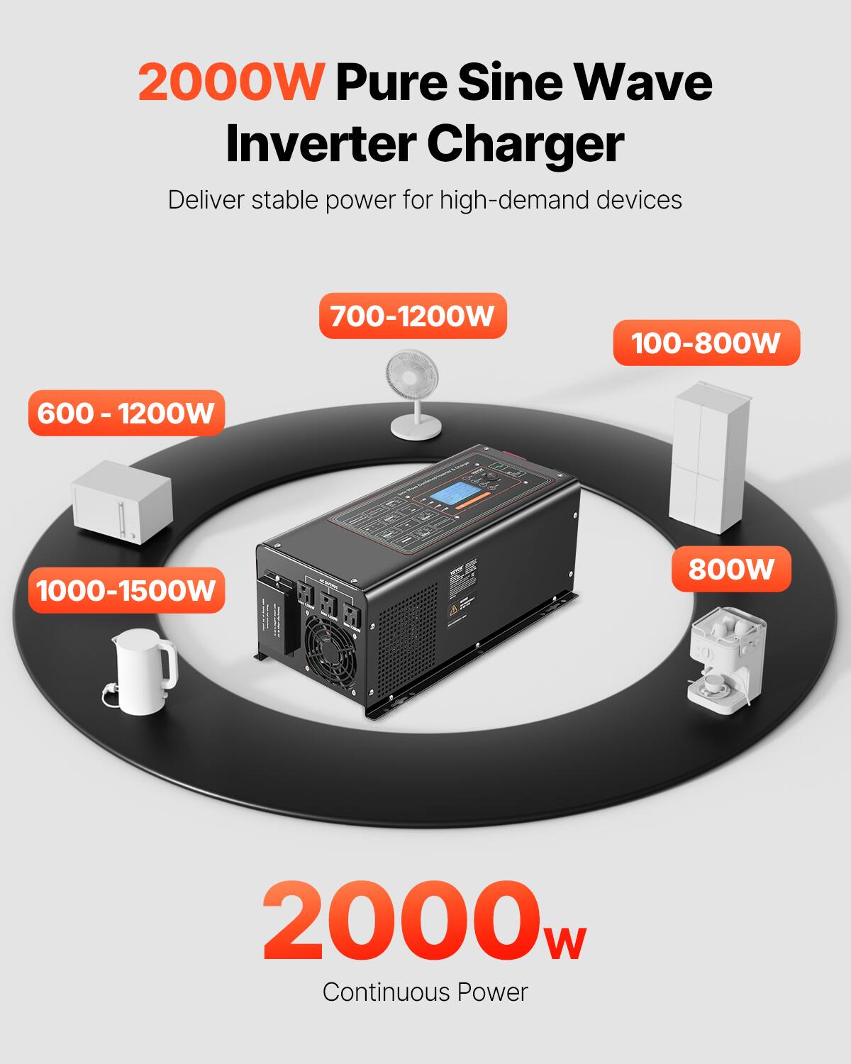 2000W Pure Sine Wave Inverter Charger  
Deliver stable power for high-demand devices

700-1200W  
100-800W  
600-1200W  
1000-1500W  
800W  

2000w Continuous Power