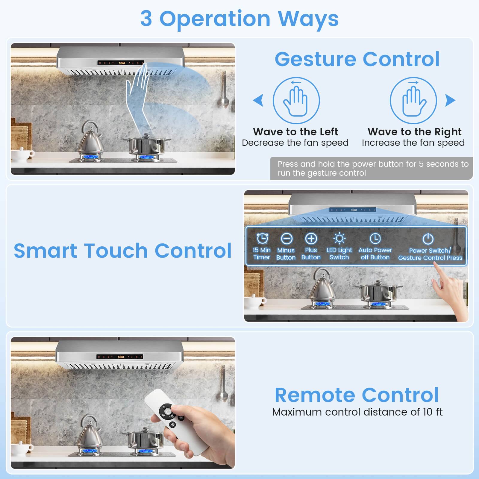 3 Operation Ways
Gesture Control
- Wave to the Left: Decrease the fan speed
- Wave to the Right: Increase the fan speed
- Press and hold the power button for 5 seconds to run the gesture control
Smart Touch Control
- 15 Min Timer
- Minus Button
- Plus Button
- LED Light Switch
- Auto Power off Button
- Power Switch/Timer Button
- Gesture Control Press
Remote Control
- Maximum control distance of 10 ft