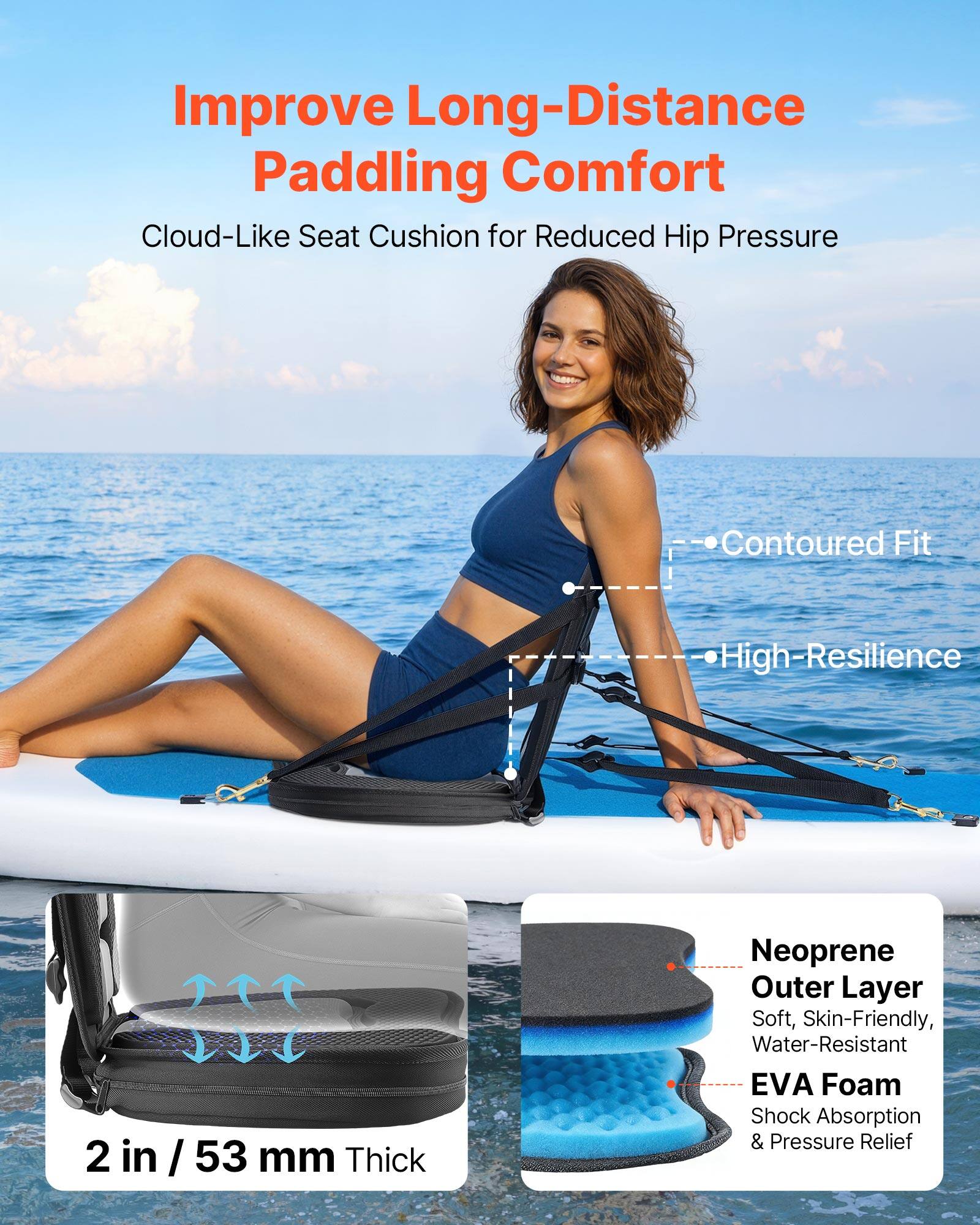 Improve Long-Distance Paddling Comfort

Cloud-Like Seat Cushion for Reduced Hip Pressure

- Contoured Fit
- High-Resilience

2 in / 53 mm Thick

Neoprene Outer Layer
- Soft, Skin-Friendly, Water-Resistant

EVA Foam
- Shock Absorption & Pressure Relief