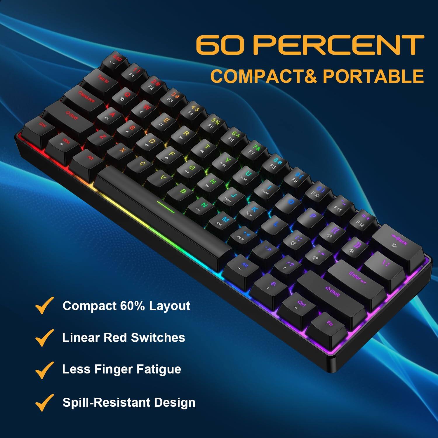 60 PERCENT COMPACT & PORTABLE

- Compact 60% Layout
- Linear Red Switches
- Less Finger Fatigue
- Spill-Resistant Design