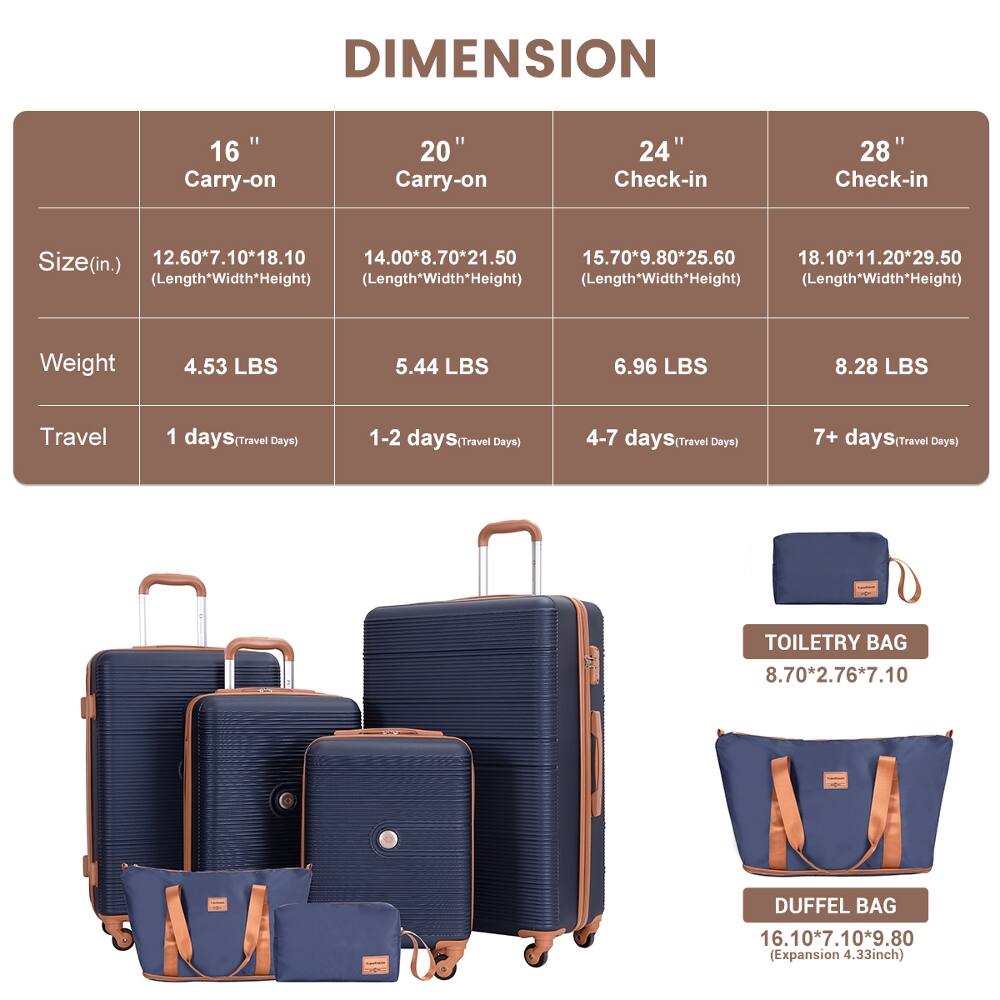 DIMENSION

16" Carry-on
20" Carry-on
24" Check-in
28" Check-in

Size (in.)  
12.60*7.10*18.10 (Length*Width*Height)  
14.00*8.70*21.50 (Length*Width*Height)  
15.70*9.80*25.60 (Length*Width*Height)  
18.10*11.20*29.50 (Length*Width*Height)

Weight  
4.53 LBS  
5.44 LBS  
6.96 LBS  
8.28 LBS

Travel  
1 days (Travel Days)  
1-2 days (Travel Days)  
4-7 days (Travel Days)  
7+ days (Travel Days)

TOILETRY BAG  
8.70*2.76*7.10

DUFFEL BAG  
16.10*7.10*9.80 (Expansion 4.33 inch)
