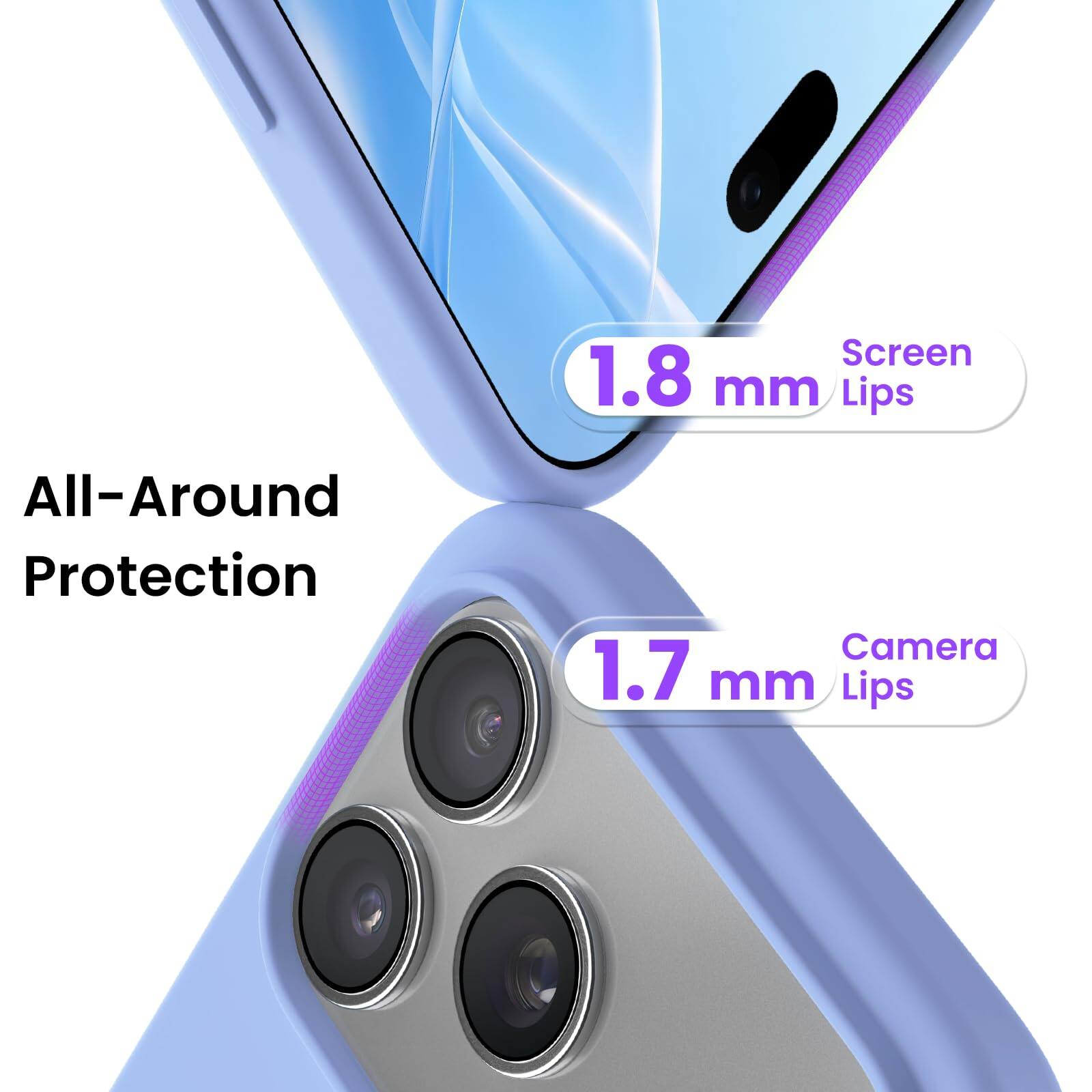 Screen 1.8 mm Lips  
All-Around Protection  
Camera 1.7 mm Lips