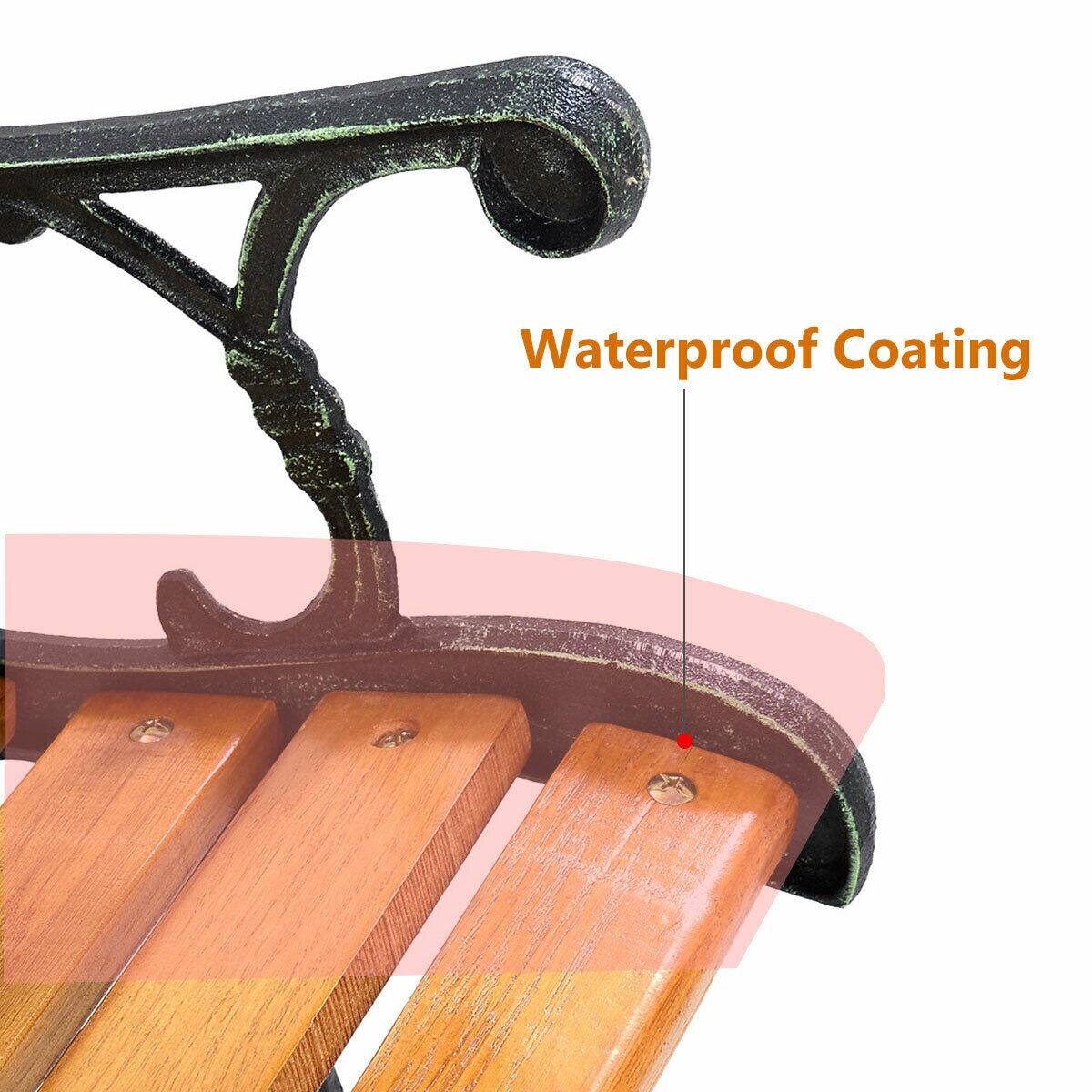 Waterproof Coating