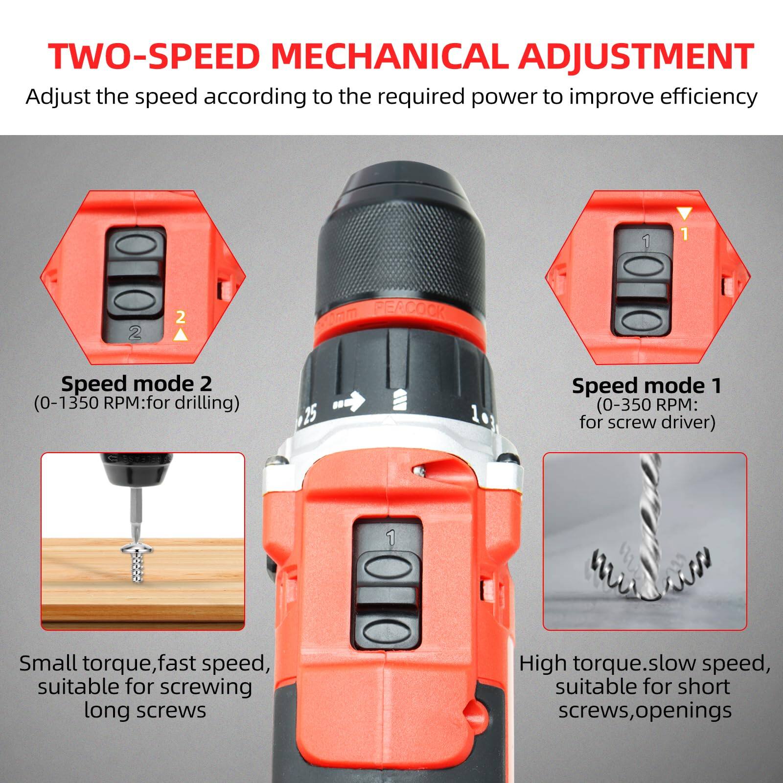 **TWO-SPEED MECHANICAL ADJUSTMENT**

Adjust the speed according to the required power to improve efficiency

- **Speed mode 2**  
  (0-1350 RPM: for drilling)  
  Small torque, fast speed, suitable for screwing long screws

- **Speed mode 1**  
  (0-350 RPM: for screw driver)  
  High torque, slow speed, suitable for short screws, openings