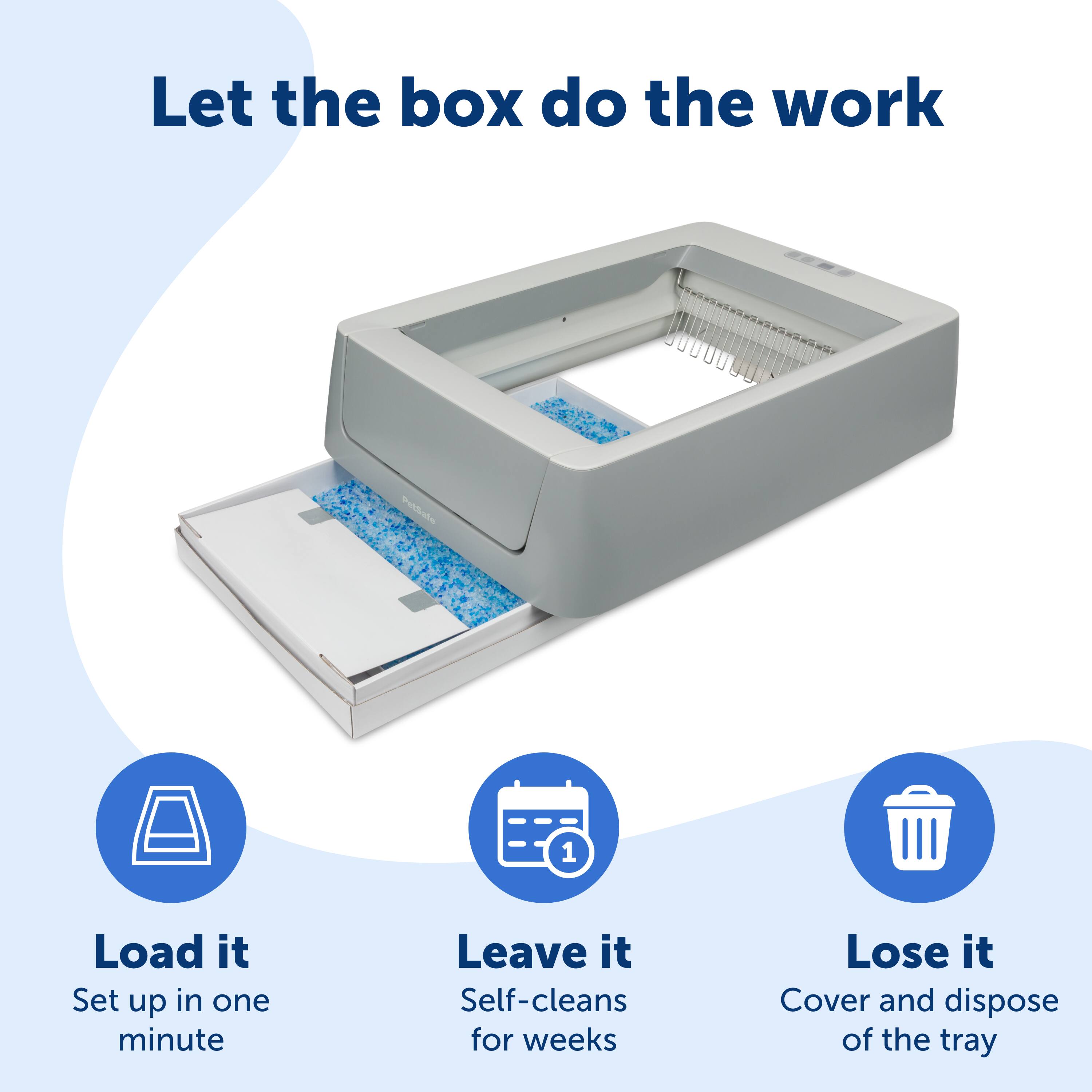 Let the box do the work:

1. Load it: Set up in one minute.
2. Leave it: Self-cleans for weeks.
3. Lose it: Cover and dispose of the tray.