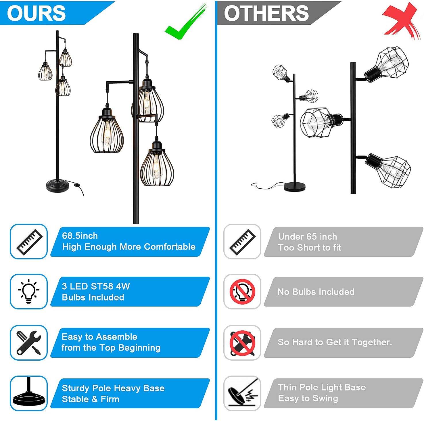 **OURS**

- 68.5 inch High Enough More Comfortable
- 3 LED ST58 4W Bulbs Included
- Easy to Assemble from the Top Beginning
- Sturdy Pole Heavy Base Stable & Firm

**OTHERS**

- Under 65 inch Too Short to fit
- No Bulbs Included
- So Hard to Get it Together
- Thin Pole Light Base Easy to Swing