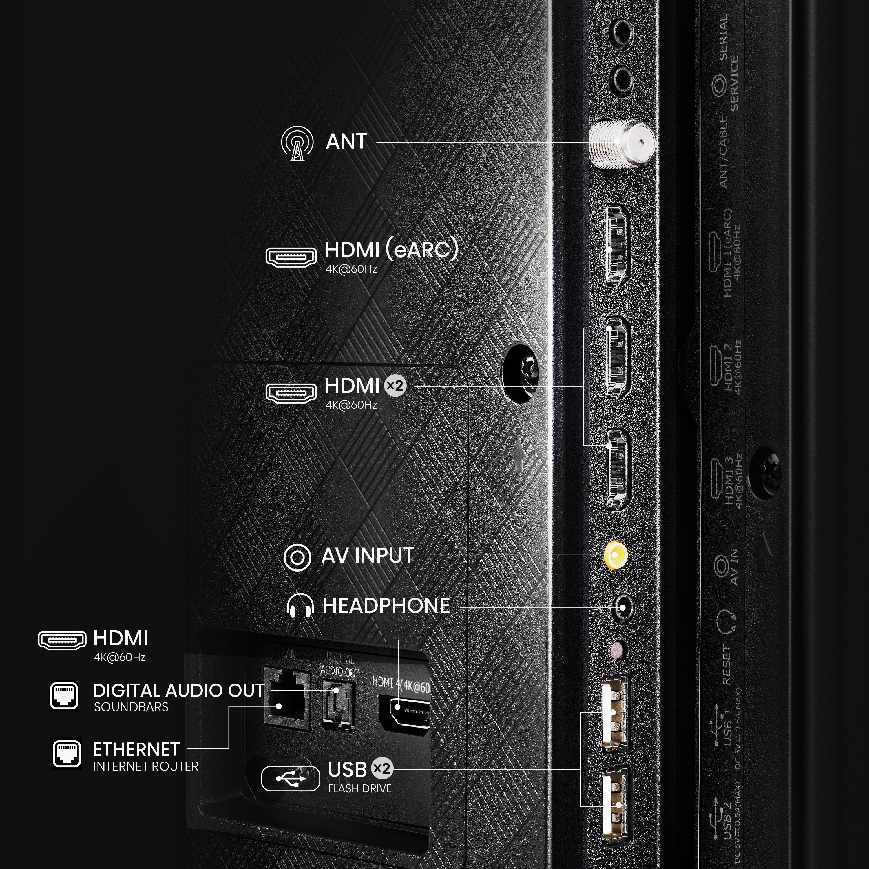 The image shows a computer with various ports and connections labeled. The labels include "HDMI (eARC)" and "AV Input," among others. The computer also has a flash drive and a USB port.