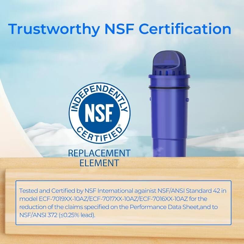 Trustworthy NSF Certification

REPLACEMENT ELEMENT

Tested and Certified by NSF International against NSF/ANSI Standard 42 in model ECF-7019XX-10AZ/ECF-7017XX-10AZ/ECF-7016XX-10AZ for the reduction of the claims specified on the Performance Data Sheet, and to NSF/ANSI 372 (≤0.25% lead).