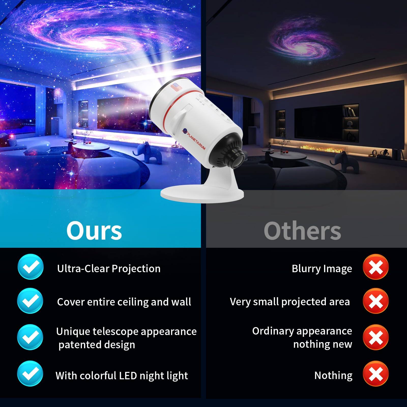 **Ours:**
- Ultra-Clear Projection
- Cover entire ceiling and wall
- Unique telescope appearance patented design
- With colorful LED night light

**Others:**
- Blurry Image
- Very small projected area
- Ordinary appearance nothing new
- Nothing