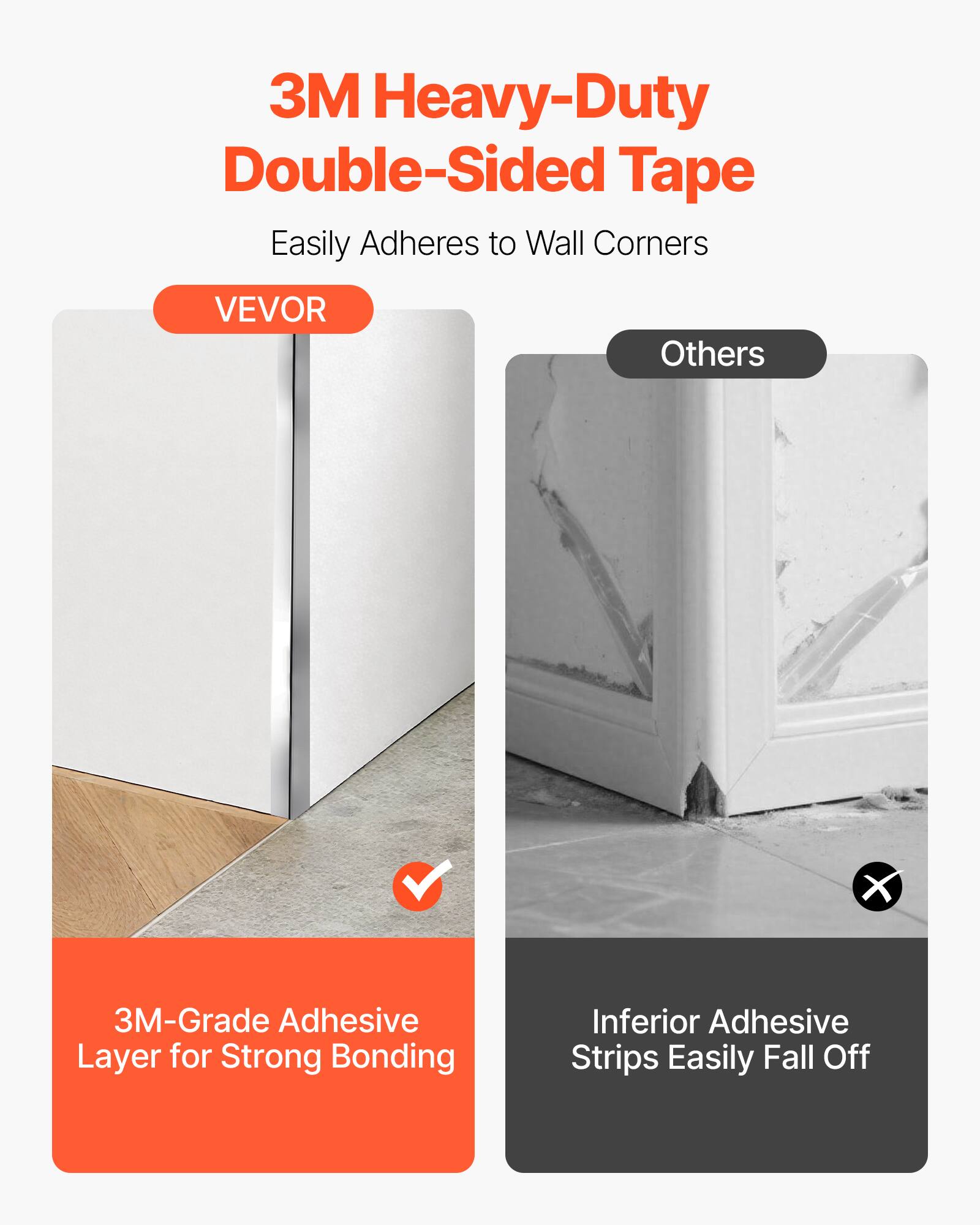 3M Heavy-Duty Double-Sided Tape  
Easily Adheres to Wall Corners  

VEVOR  
3M-Grade Adhesive Layer for Strong Bonding  

Others  
Inferior Adhesive Strips Easily Fall Off
