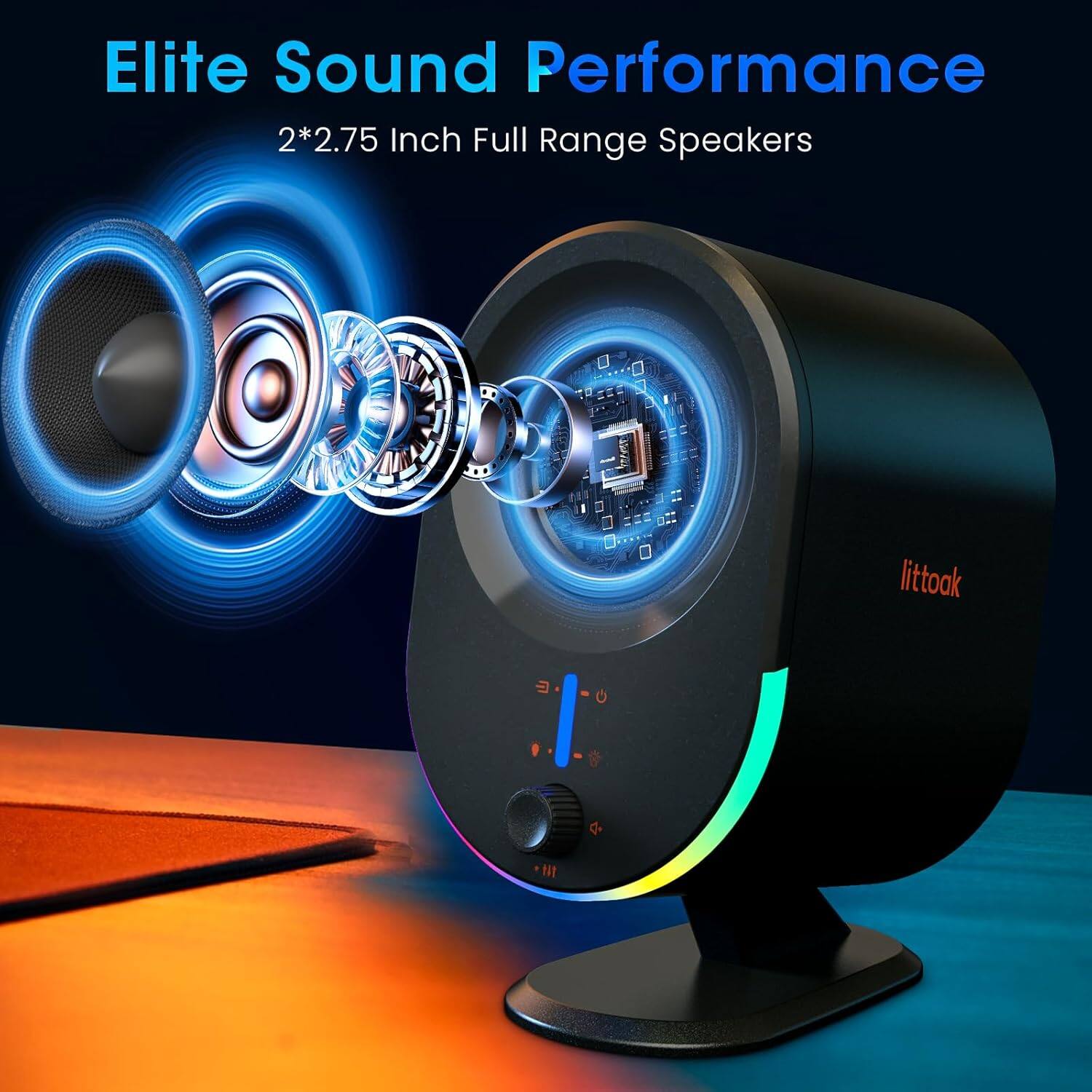 Elite Sound Performance  
2*2.75 Inch Full Range Speakers  
littoak