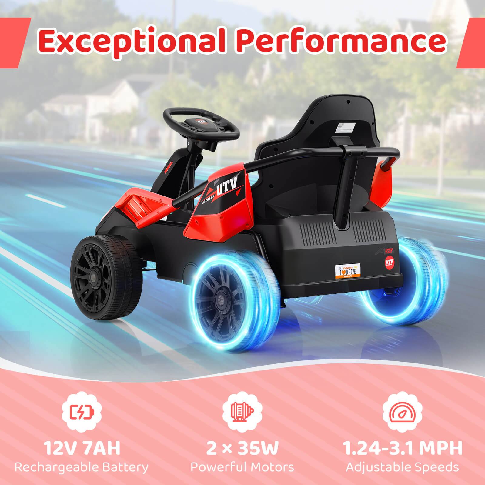 Exceptional Performance

12V 7AH Rechargeable Battery

2 x 35W Powerful Motors

1.24-3.1 MPH Adjustable Speeds