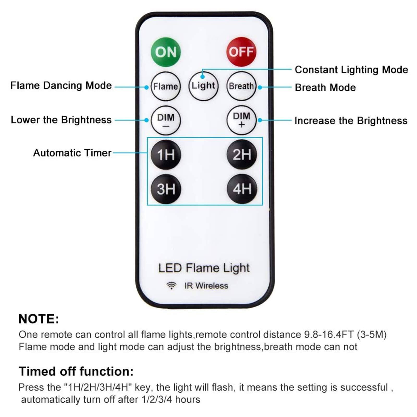 **Flame Dancing Mode ON OFF**

- Flame
- Light
- Breath

**Constant Lighting Mode**

- Breath Mode

**Lower the Brightness**

- DIM

**Increase the Brightness**

- DIM +

**Automatic Timer**

- 1H
- 2H
- 3H
- 4H

**LED Flame Light**

- IR Wireless

**NOTE:**

One remote can control all flame lights, remote control distance 9.8-16.4FT (3-5M)

Flame mode and light mode can adjust the brightness, breath mode can not

**Timed off function:**

Press the "1H/2H/3H/4H" key, the light will flash, it means the setting is successful, automatically turn off after 1/2/3/4 hours