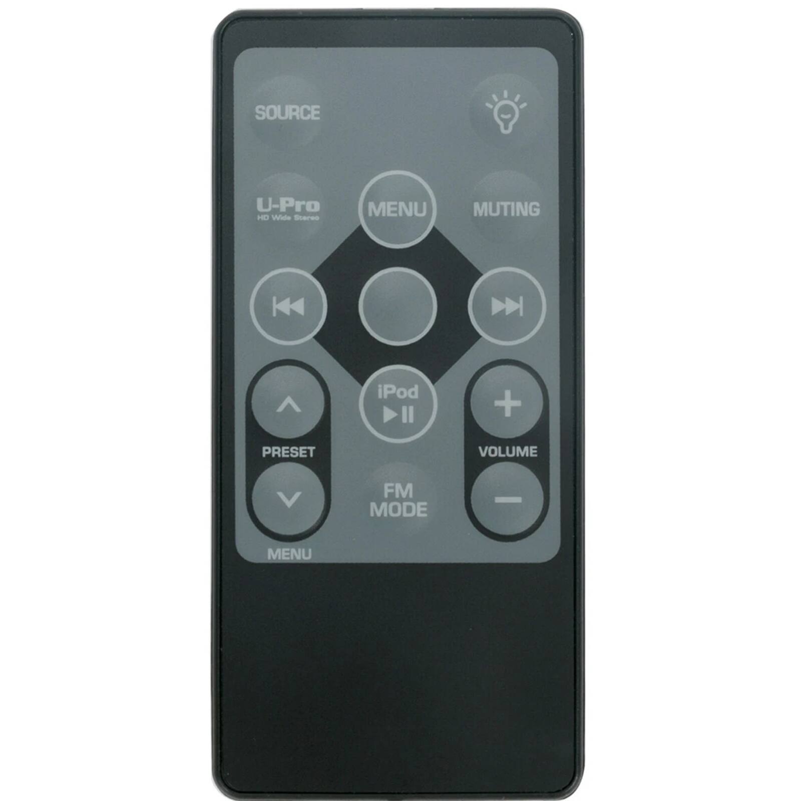 SOURCE  
U-Pro HD Wide Screen  
MENU  
MUTING  

iPod II  
PRESET  
VOLUME  
FM MODE  

MENU