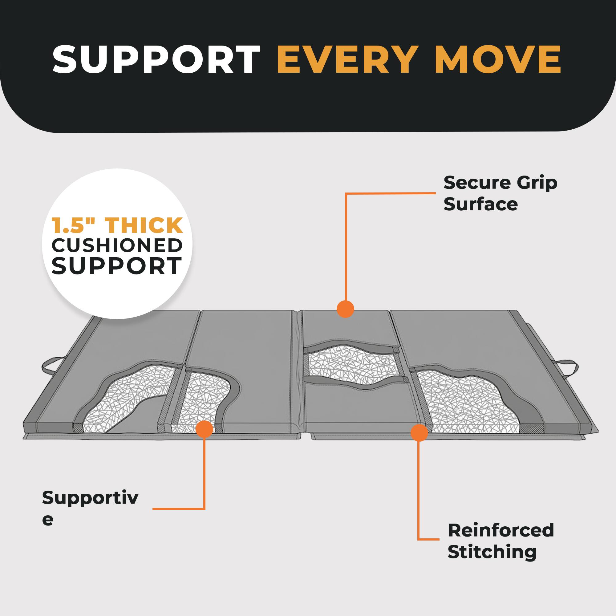 SUPPORT EVERY MOVE

1.5" THICK CUSHIONED SUPPORT

Secure Grip Surface

Supportive

Reinforced Stitching