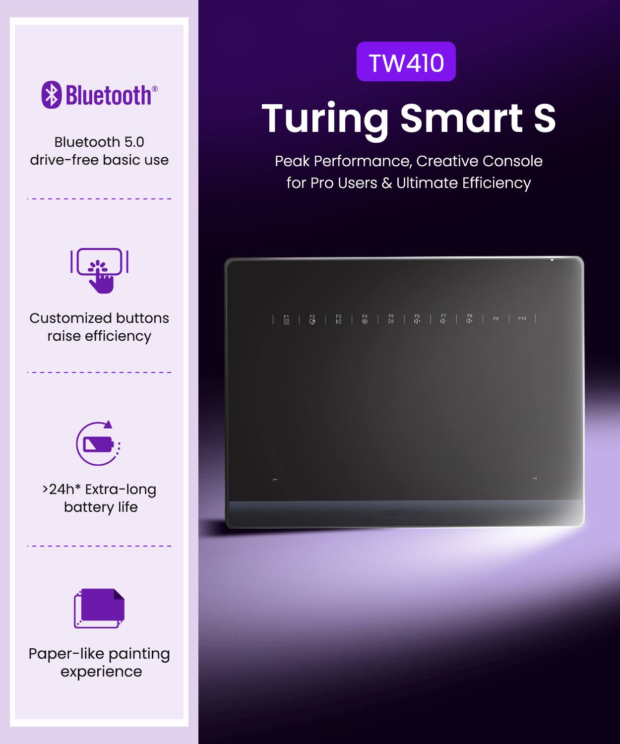 Bluetooth 5.0  
drive-free basic use  

Customized buttons raise efficiency  

>24h* Extra-long battery life  

Paper-like painting experience  

TW410  
Turing Smart S  
Peak Performance, Creative Console for Pro Users & Ultimate Efficiency