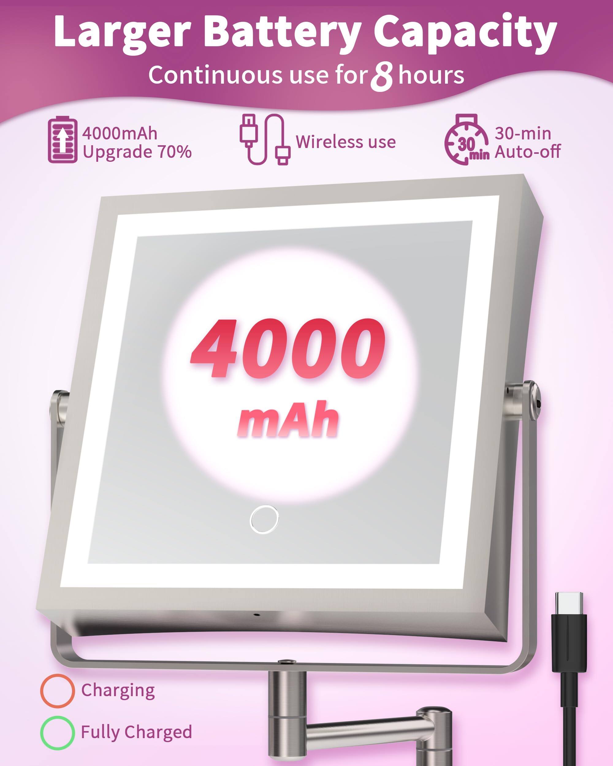 Larger Battery Capacity  
Continuous use for 8 hours  

4000mAh  
Upgrade 70%  

Wireless use  

30-min Auto-off  

4000 mAh  

Charging  
Fully Charged