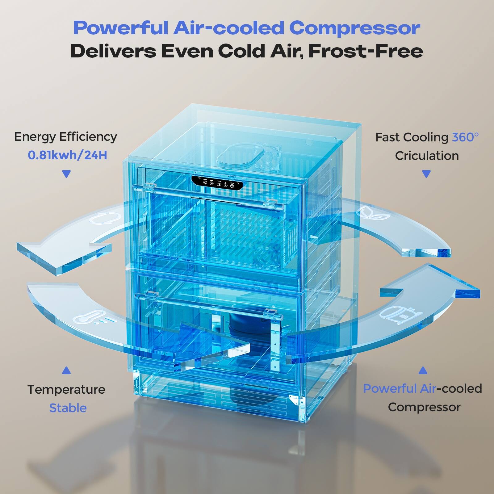 Powerful Air-cooled Compressor Delivers Even Cold Air, Frost-Free  
Energy Efficiency 0.81kWh/24H  
Fast Cooling 360° Circulation  
Temperature Stable