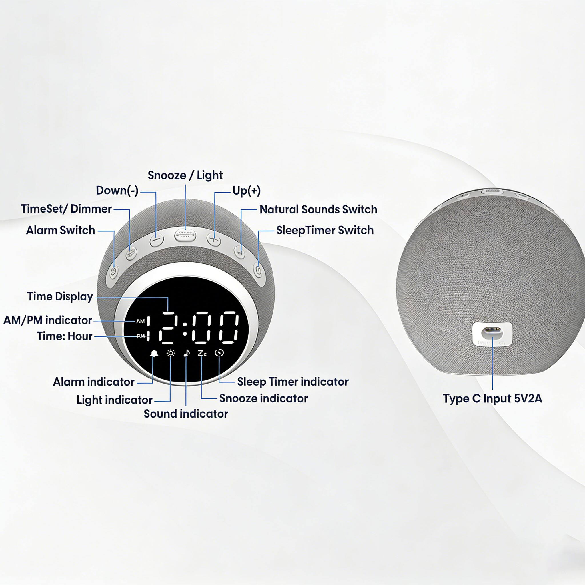 - Snooze/Light
  - Down(-)
  - Up(+)

- TimeSet/Dimmer

- Alarm Switch

- Natural Sounds Switch

- SleepTimer Switch

- Time Display

- AM/PM indicator

- Time: Hour

- Alarm indicator

- Sleep Timer indicator

- Light indicator

- Snooze indicator

- Sound indicator

- Type C Input 5V2A