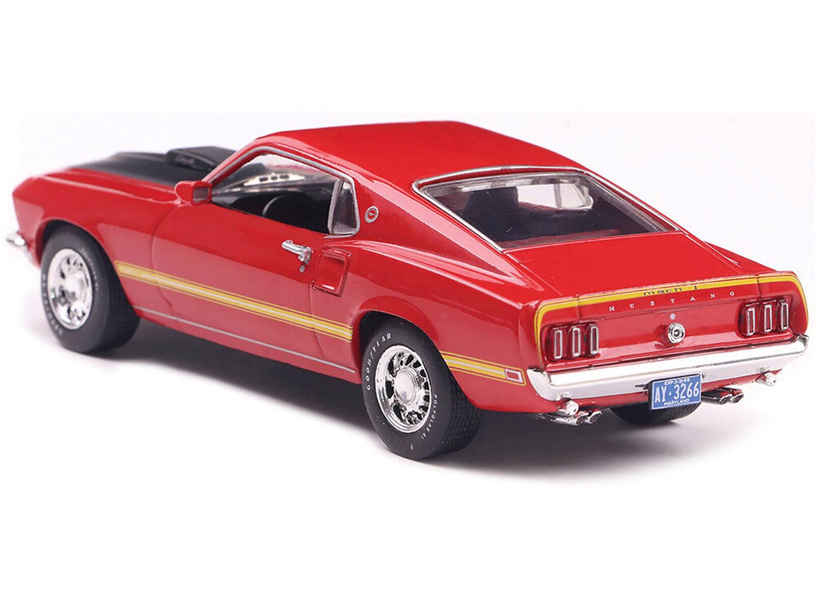 BOODETIAH FOLYCIASII  
MACH 1 MUSYANG  
AY 3266  
HART