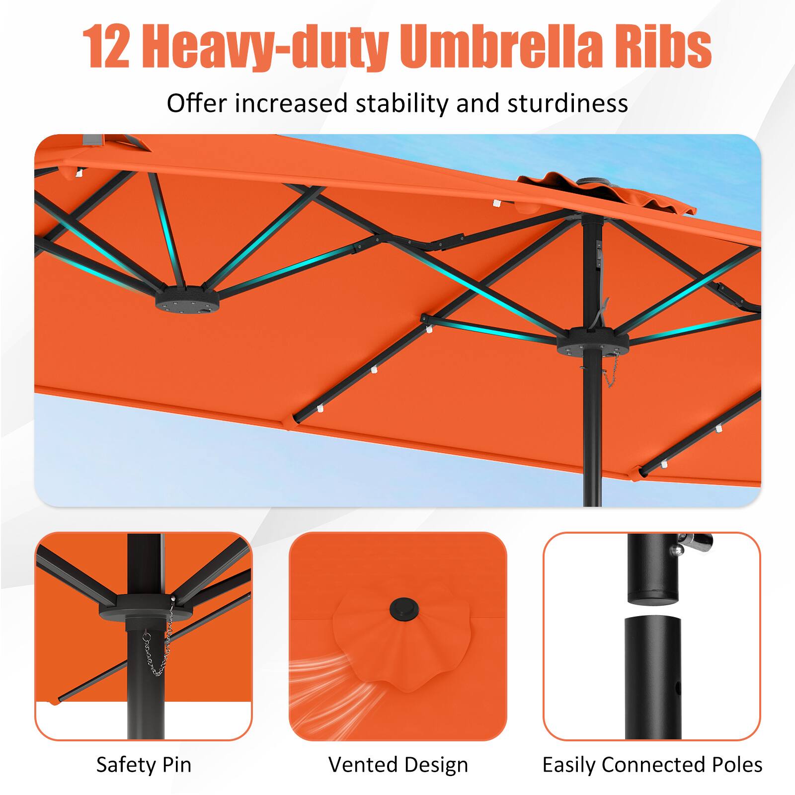 12 Heavy-duty Umbrella Ribs  
Offer increased stability and sturdiness  

Safety Pin  
Vented Design  
Easily Connected Poles