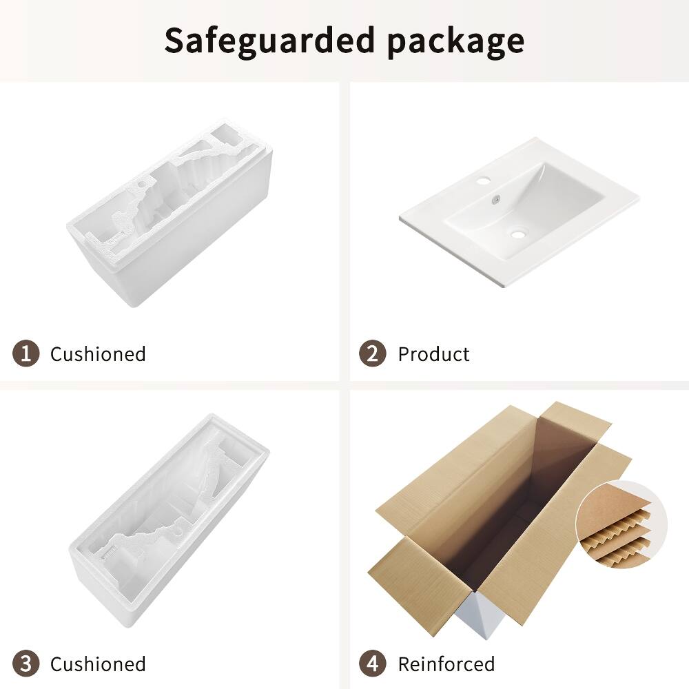 Safeguarded package
1 Cushioned
2 Product
3 Cushioned
4 Reinforced