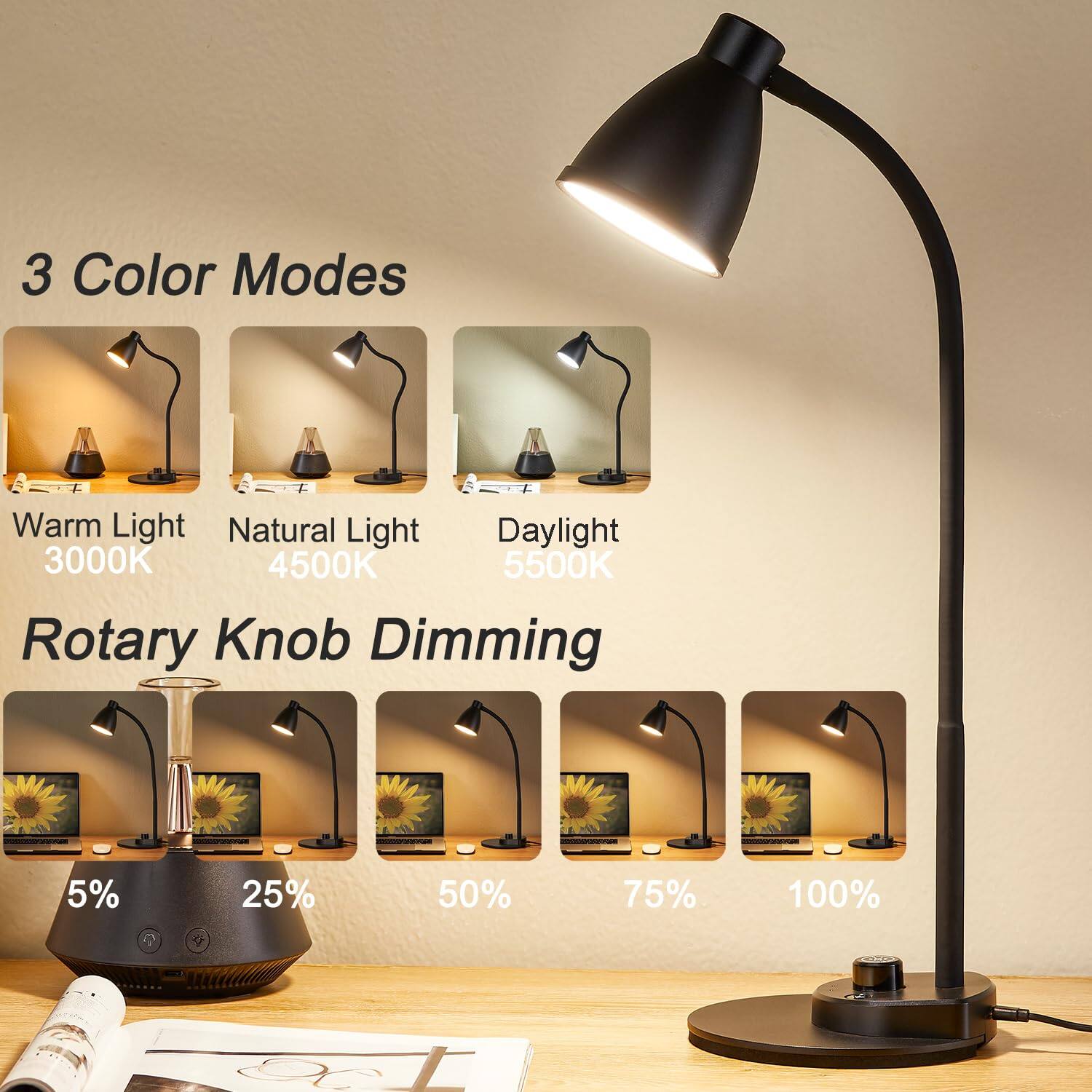 3 Color Modes  
Warm Light 3000K  
Natural Light 4500K  
Daylight 5500K  

Rotary Knob Dimming  
5%  
25%  
50%  
75%  
100%