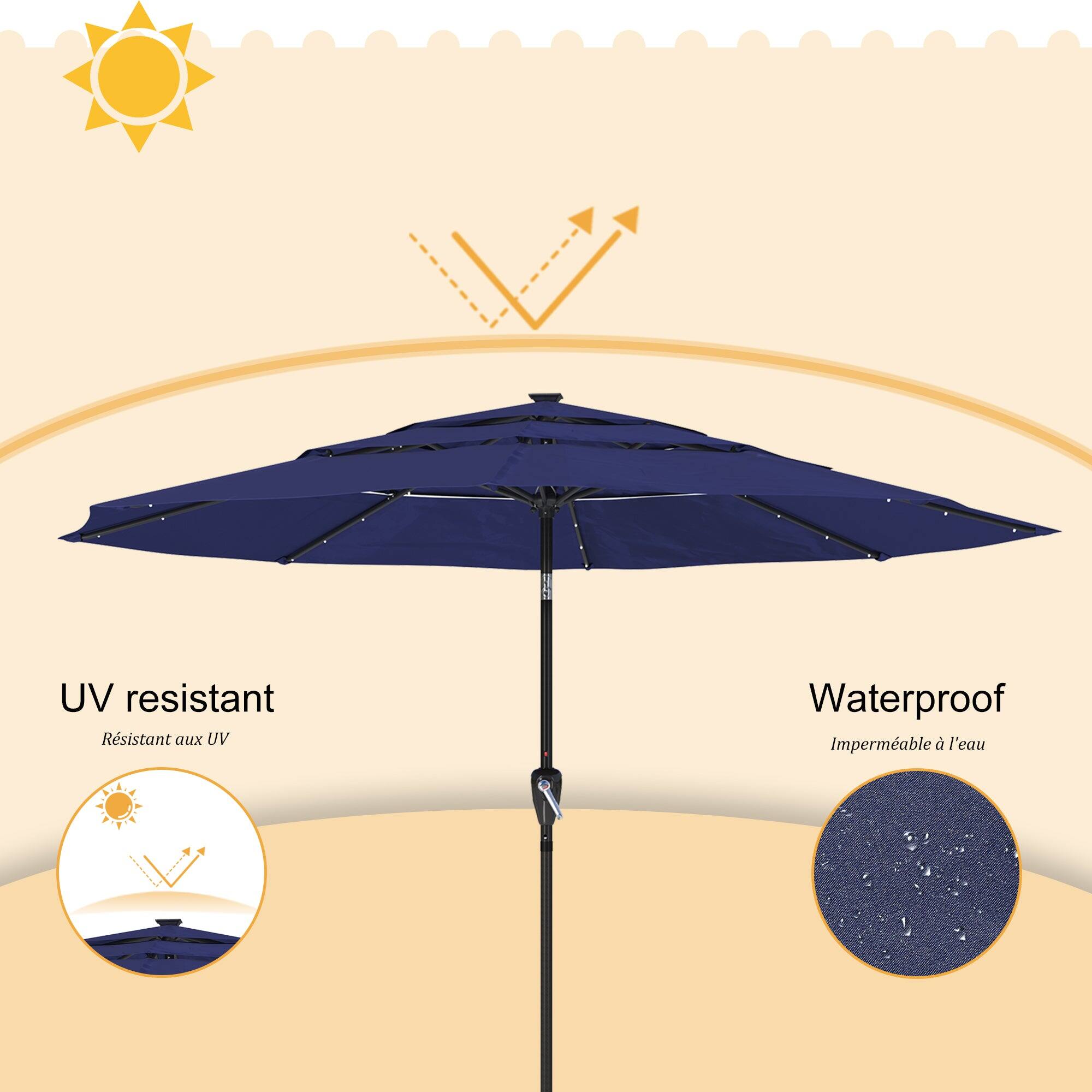 UV resistant  
Resistant aux UV  
Waterproof  
Imperméable à l'eau