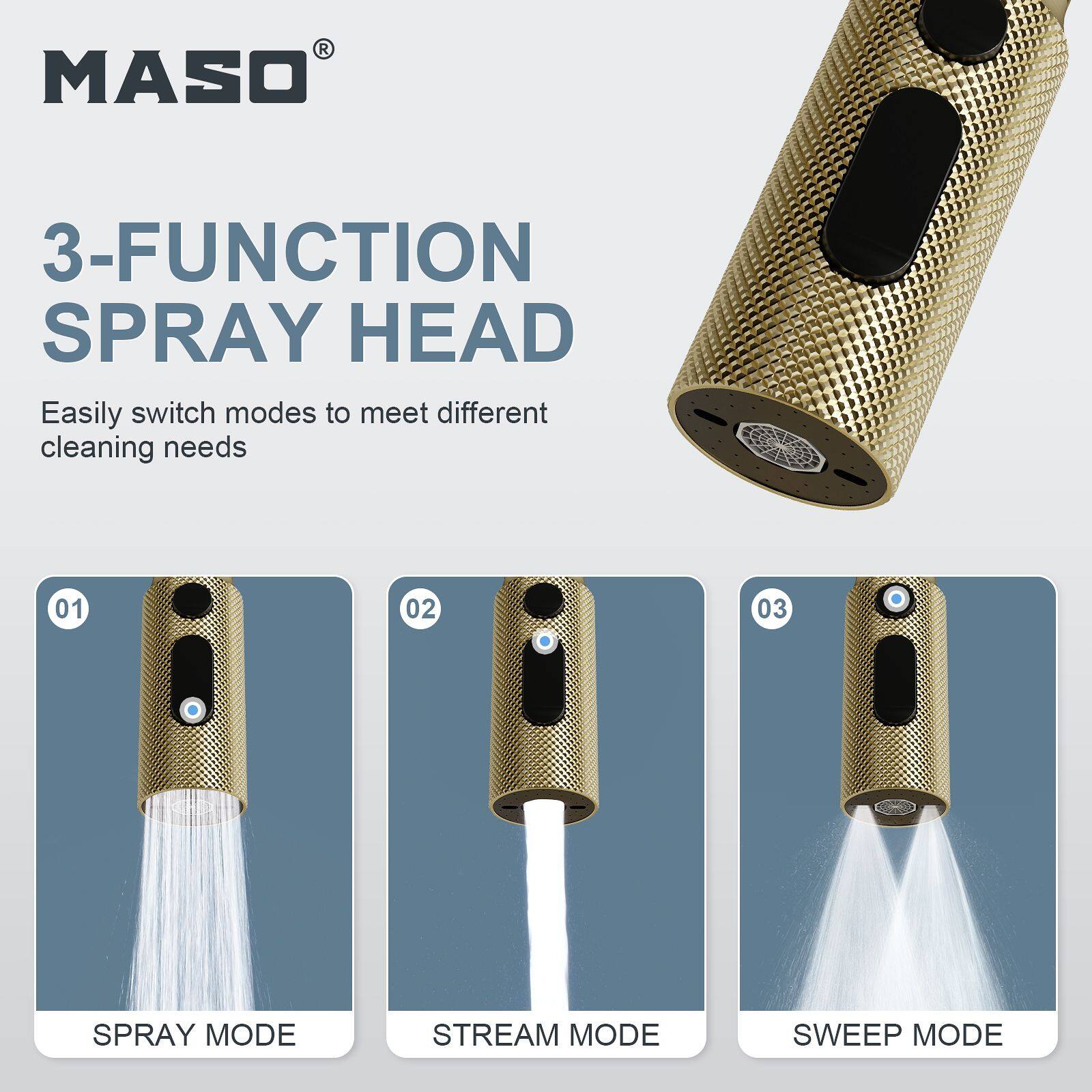 MASO®

3-FUNCTION SPRAY HEAD
Easily switch modes to meet different cleaning needs

01
SPRAY MODE

02
STREAM MODE

03
SWEEP MODE