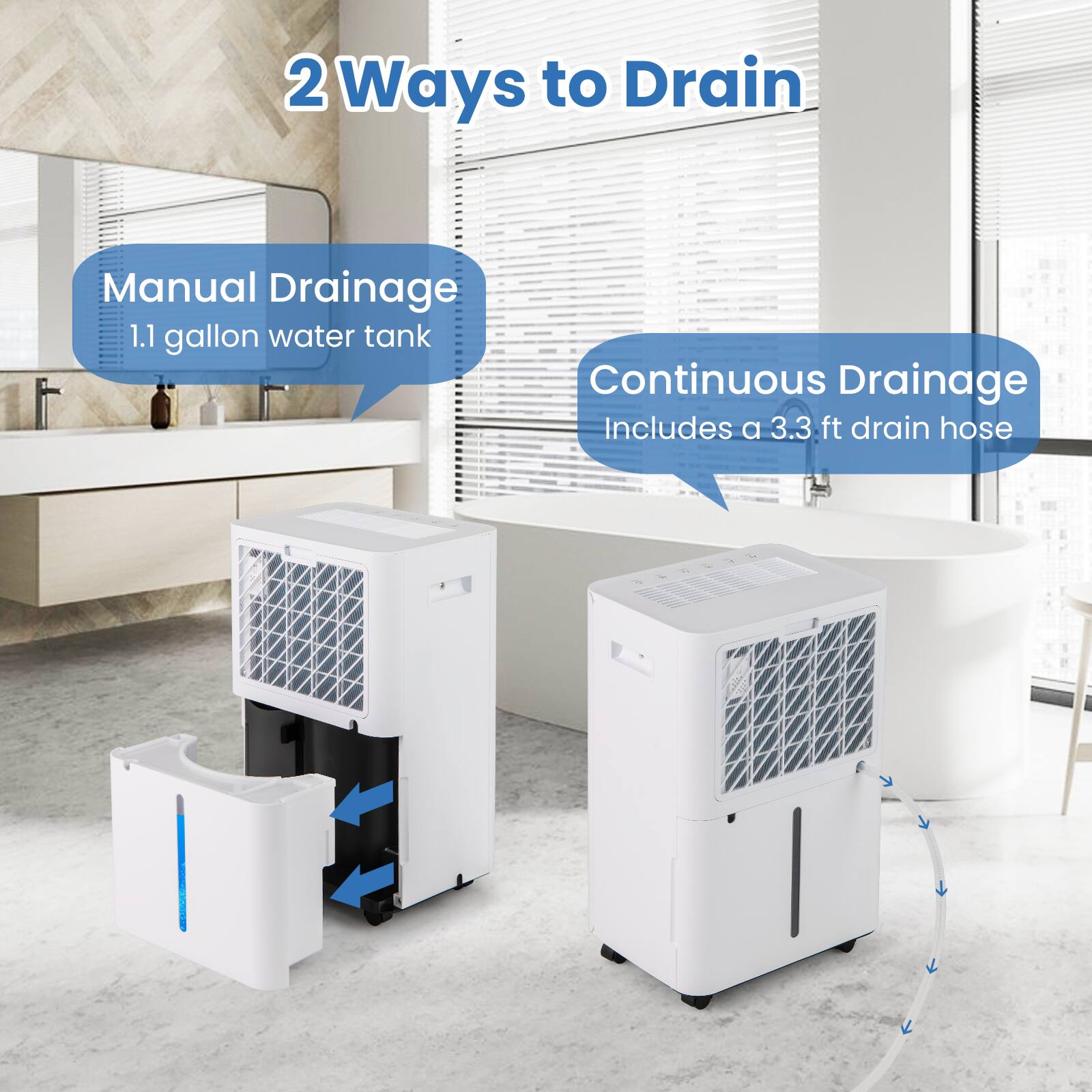 2 Ways to Drain

Manual Drainage
1.1 gallon water tank

Continuous Drainage
Includes a 3.3 ft drain hose