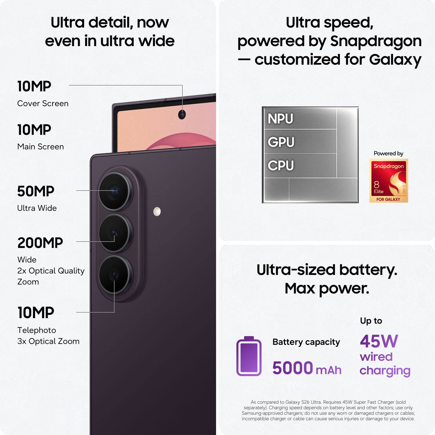 Ultra detail, now even in ultra wide

10MP
Cover Screen

10MP
Main Screen

50MP
Ultra Wide

200MP
Wide
2x Optical Quality Zoom

10MP
Telephoto
3x Optical Zoom

Ultra speed, powered by Snapdragon – customized for Galaxy

NPU
GPU
CPU

Powered by
Snapdragon 8 Elite FOR GALAXY

Ultra-sized battery. Max power.

Battery capacity
5000 mAh

Up to
45W wired charging

As compared to Galaxy S26 Ultra. Requires 45W Super Fast Charger (sold separately). Charging speed depends on battery level and other factors: use only Samsung-approved chargers, do not use any worn or damaged chargers or cables, incompatible charger or cable can cause serious injuries or damage to your device