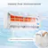 Hassle-free Maintenance
Removable & Washable Filters