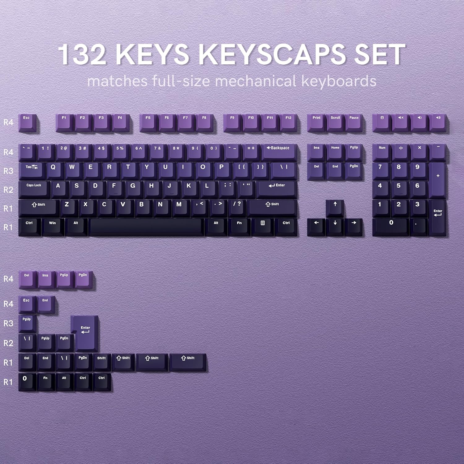 132 KEYS KEYSCAPS SET matches full-size mechanical keyboards

R4: Esc F1 F2 F3 F4 F5 F6 F7 F8 F9 F10 F11 F12 Print Scroll Pause

R4: ~ ` 1 ! 2 @ 3 # 4 $ 5 % 6 ^ 7 & 8 * 9 ( 0 ) - _ + = Backspace

R3: Tab Q W E R T Y U I O P [ { ] } | Backspace

R2: Caps Lock A S D F G H J K L ; : ' " Enter

R1: Shift Z X C V B N M , < . > / Shift

R1: Ctrl Win Alt

R4: Del Ins PgUp PgDn

R4: Eos End

R3: PgUp

R2: Enter

R1: Del End PgDn Shift Shift Shift Shift

R1: 0 O Prn Alt Ctrl Ctrl