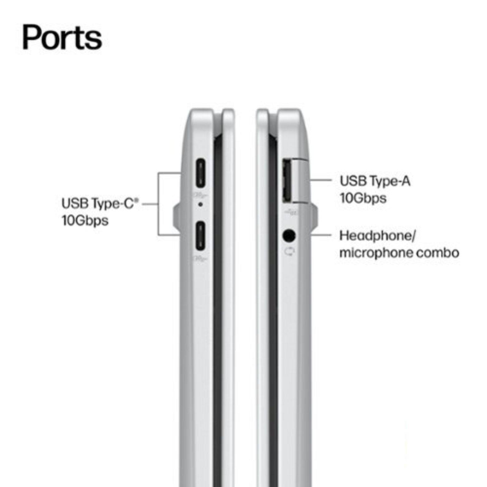 Ports  
- USB Type-C 10Gbps  
- USB Type-A 10Gbps  
- Headphone/microphone combo