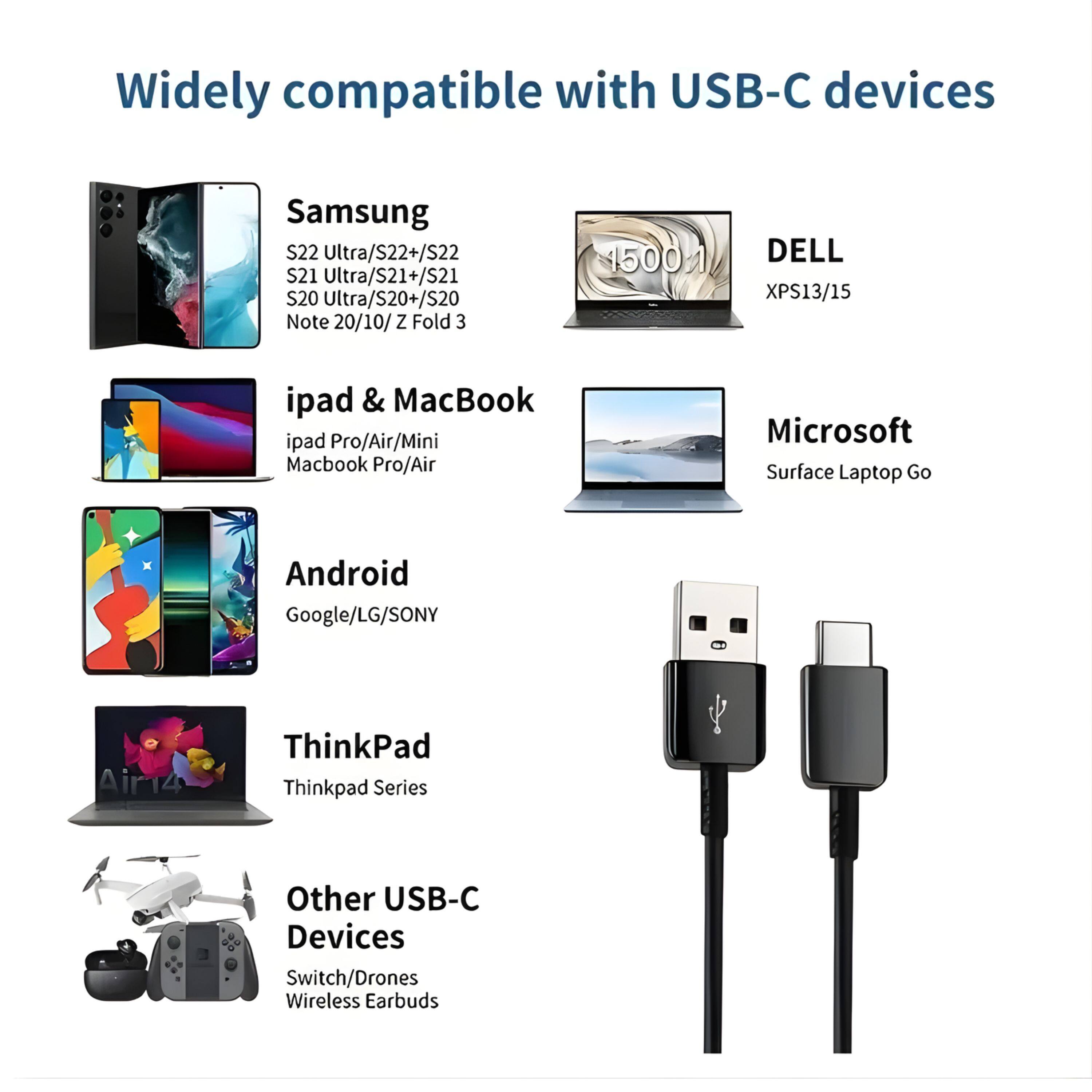 Widely compatible with USB-C devices

**Samsung**
- S22 Ultra/S22+/S22
- S21 Ultra/S21+/S21
- S20 Ultra/S20+/S20
- Note 20/10/ Z Fold 3

**iPad & MacBook**
- iPad Pro/Air/Mini
- MacBook Pro/Air

**DELL**
- XPS13/15

**Microsoft**
- Surface Laptop Go

**Android**
- Google/LG/SONY

**ThinkPad**
- Thinkpad Series

**Other USB-C Devices**
- Switch/Drones
- Wireless Earbuds
