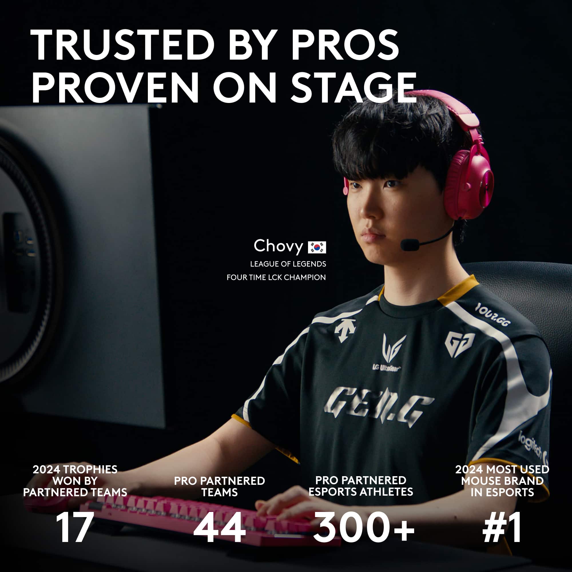 TRUSTED BY PROS PROVEN ON STAGE
Chovy
LEAGUE OF LEGENDS FOUR TIME LCK CHAMPION
2024 TROPHIES WON BY PARTNERED TEAMS 17
PRO PARTNERED ESPORTS ATHLETES 300+
2024 MOST USED PRO PARTNERED MOUSE BRAND TEAMS #1 44