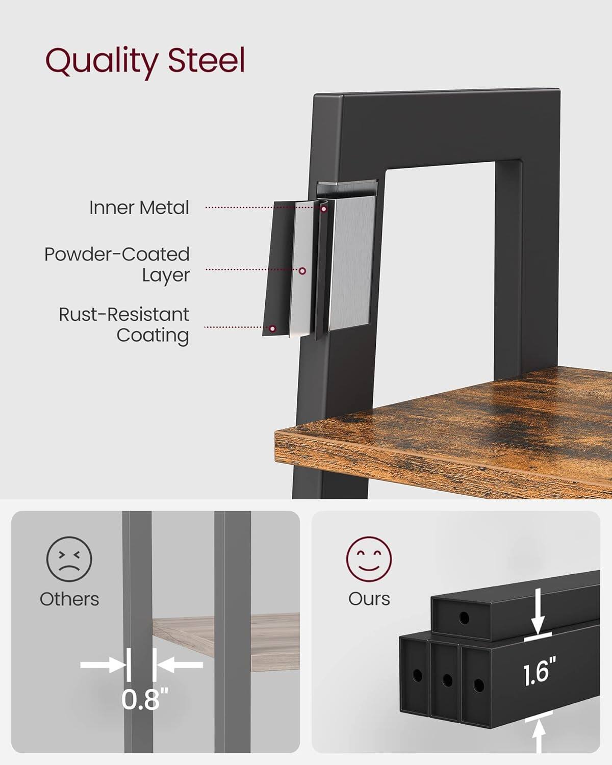 Quality Steel  
Inner Metal  
Powder-Coated Layer  
Rust-Resistant Coating  

Others 0.8"  
Ours 1.6"