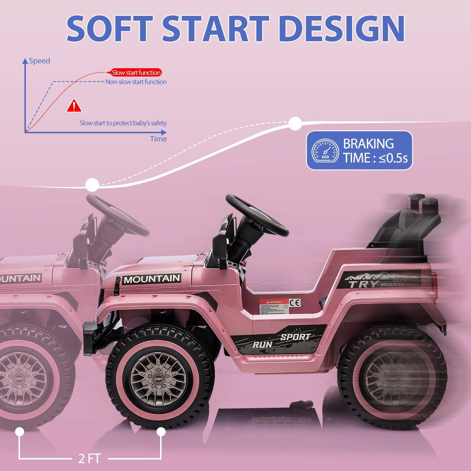 SOFT START DESIGN

Speed
Slow start function
Non-slow start function
Slow start to protect baby's safety
Time

BRAKING TIME: ≤0.5s

MOUNTAIN
TRY ROAD
RUN SPORT

2 FT