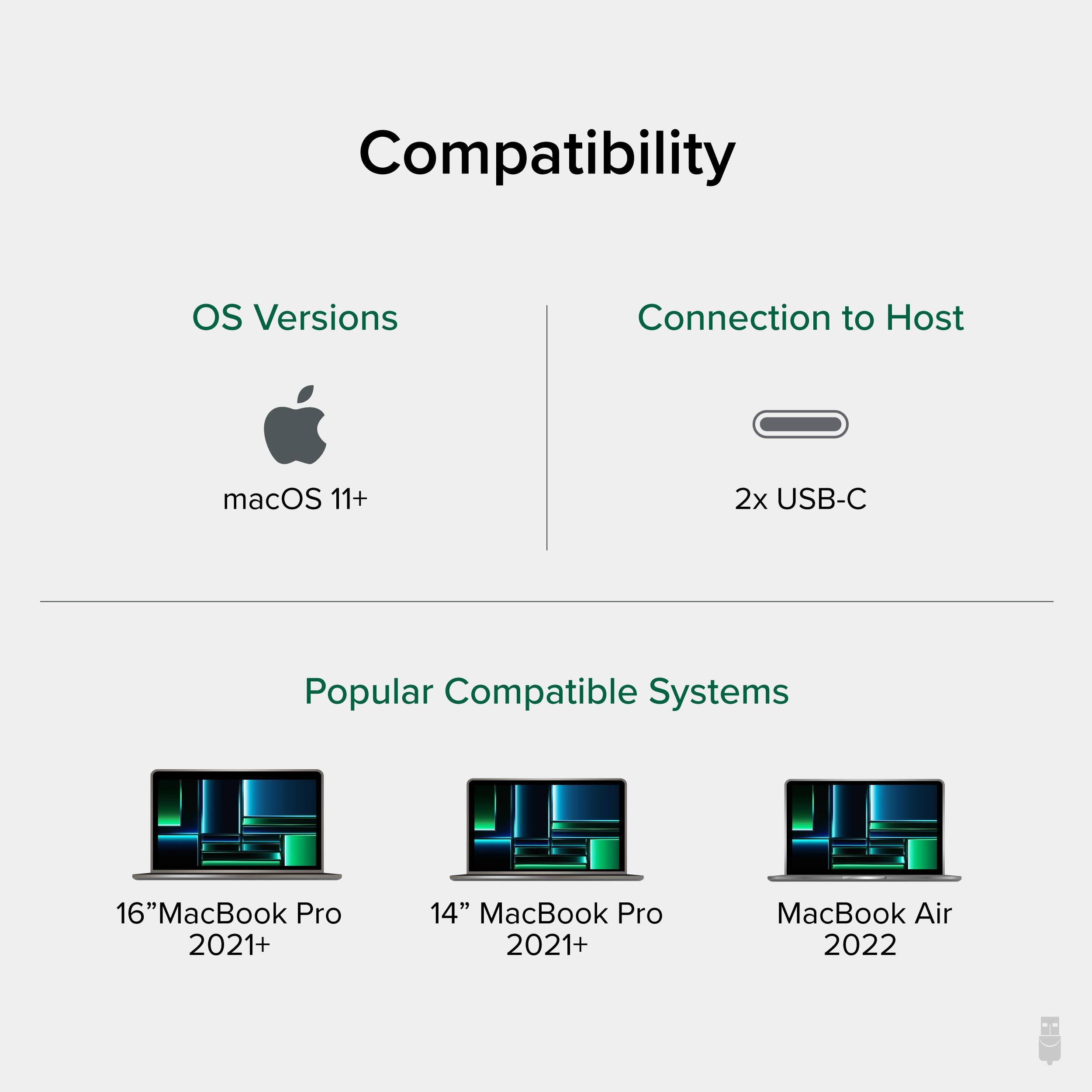 Compatibility

OS Versions  
macOS 11+

Connection to Host  
2x USB-C

Popular Compatible Systems  
16" MacBook Pro 2021+  
14" MacBook Pro 2021+  
MacBook Air 2022
