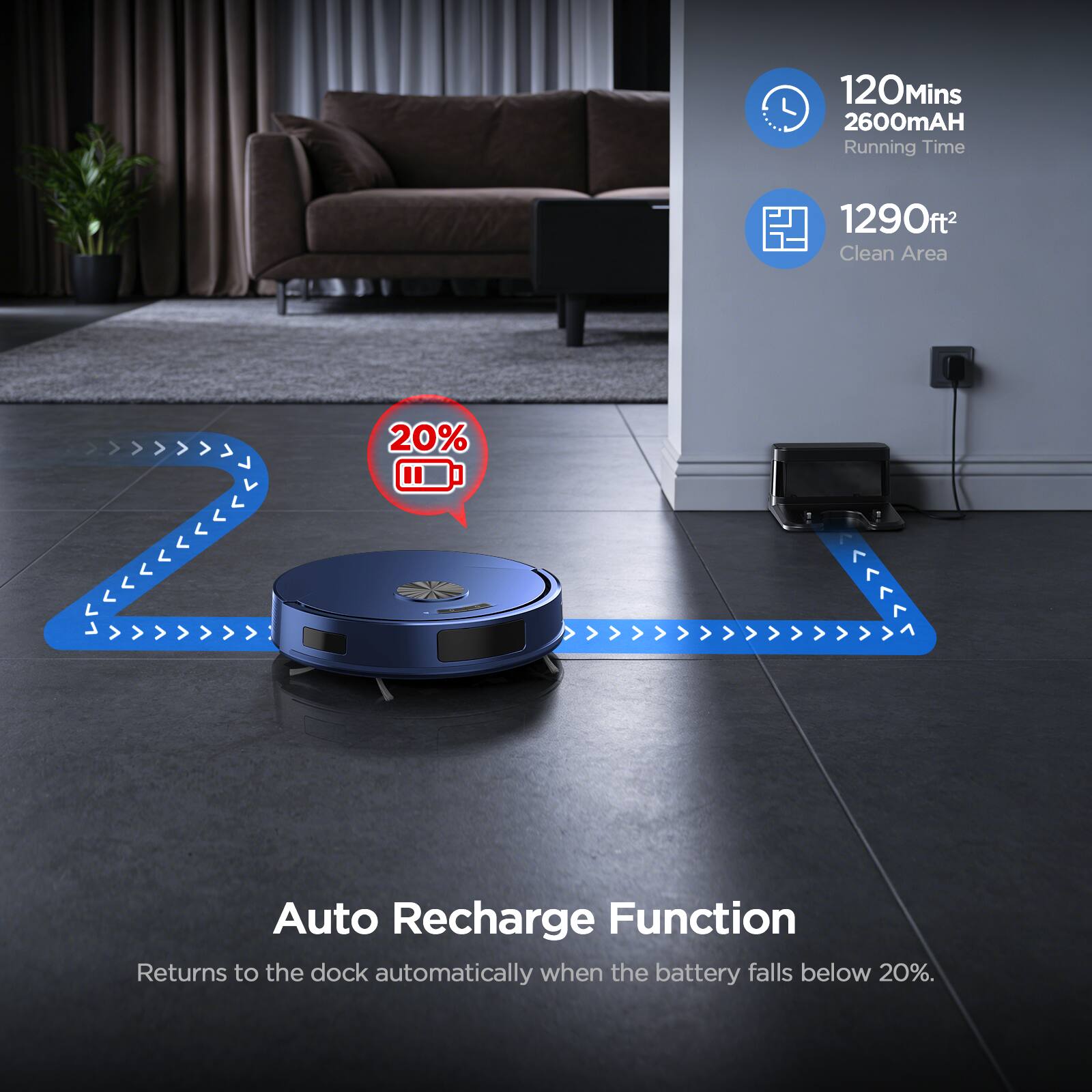 120 Mins  
2600 mAh  
Running Time  
1290 ft²  
Clean Area  

20% Auto Recharge Function  
Returns to the dock automatically when the battery falls below 20%.