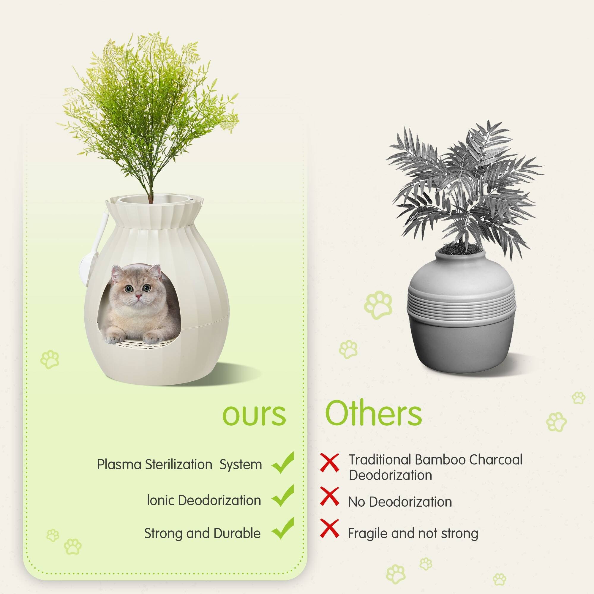 **Ours**

- Plasma Sterilization System
- Ionic Deodorization
- Strong and Durable

**Others**

- Traditional Bamboo Charcoal Deodorization
- No Deodorization
- Fragile and not strong