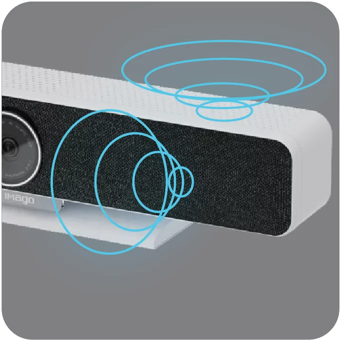 Angle. Imago - IMAGO FEP4KPro-AI Huddle Room Conference Set.