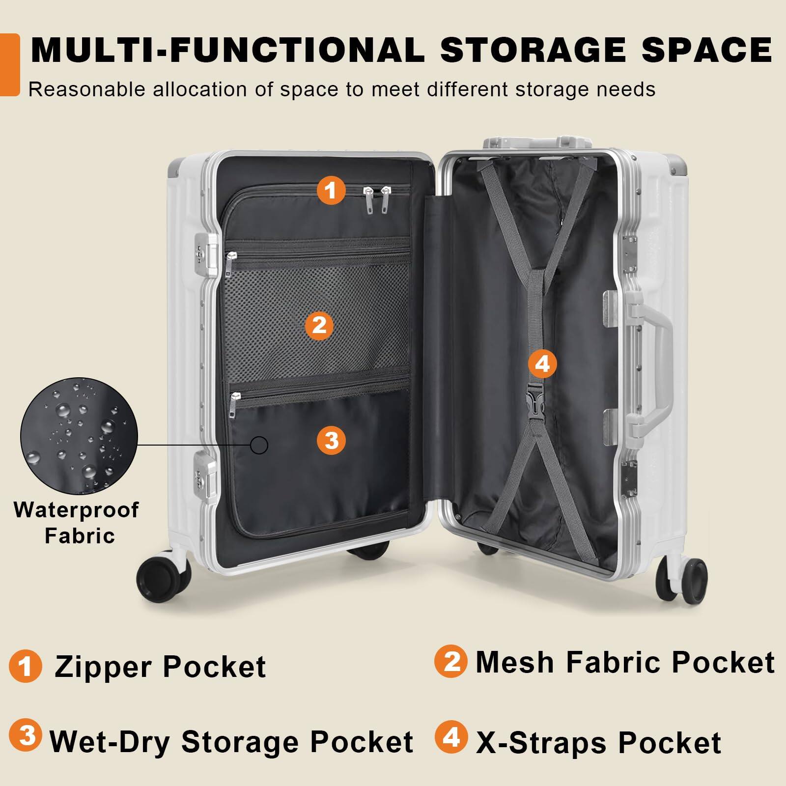 MULTI-FUNCTIONAL STORAGE SPACE  
Reasonable allocation of space to meet different storage needs  

1. Zipper Pocket  
2. Mesh Fabric Pocket  
3. Wet-Dry Storage Pocket  
4. X-Straps Pocket  

Waterproof Fabric
