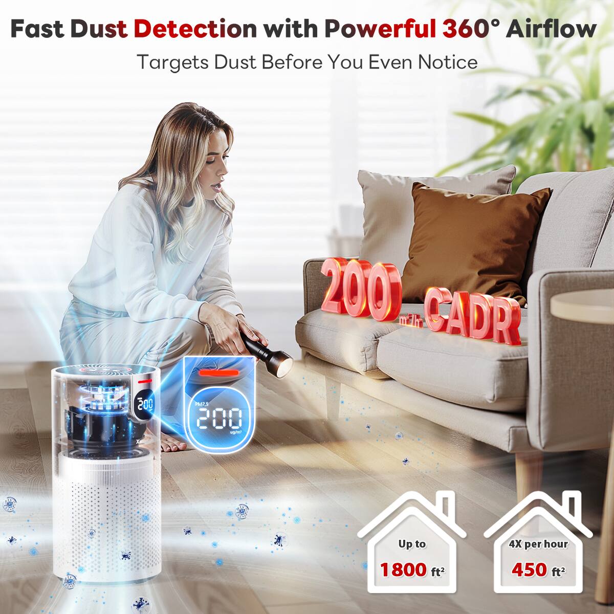 Fast Dust Detection with Powerful 360° Airflow  
Targets Dust Before You Even Notice  

200 CADR  
Up to 1800 ft²  
4X per hour  
450 ft²