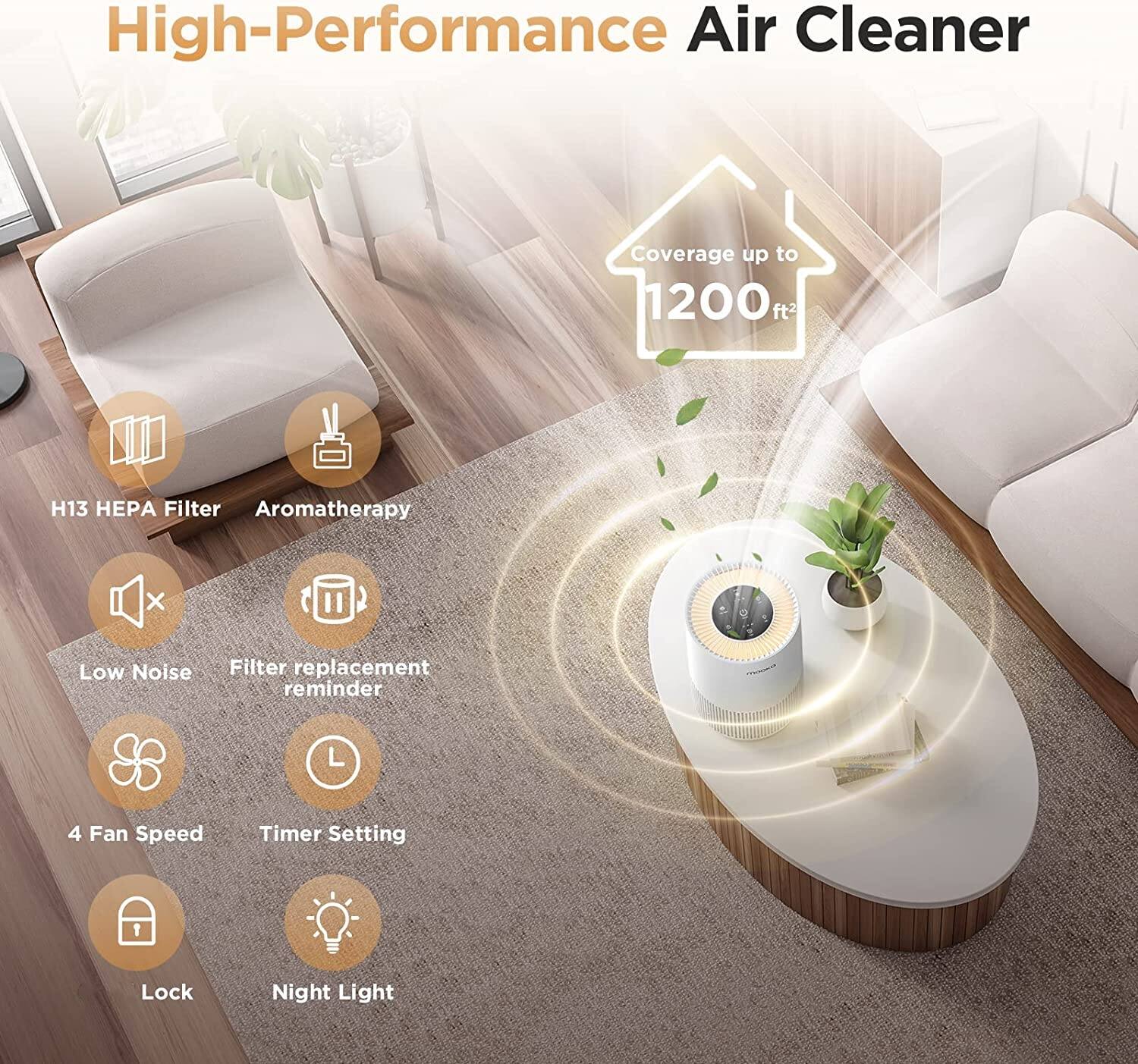 High-Performance Air Cleaner  
Coverage up to 1200 ft²  
H13 HPA Filter  
Aromatherapy  
Low Noise  
Filter replacement reminder  
4 Fan Speed  
Timer Setting  
Lock  
Night Light