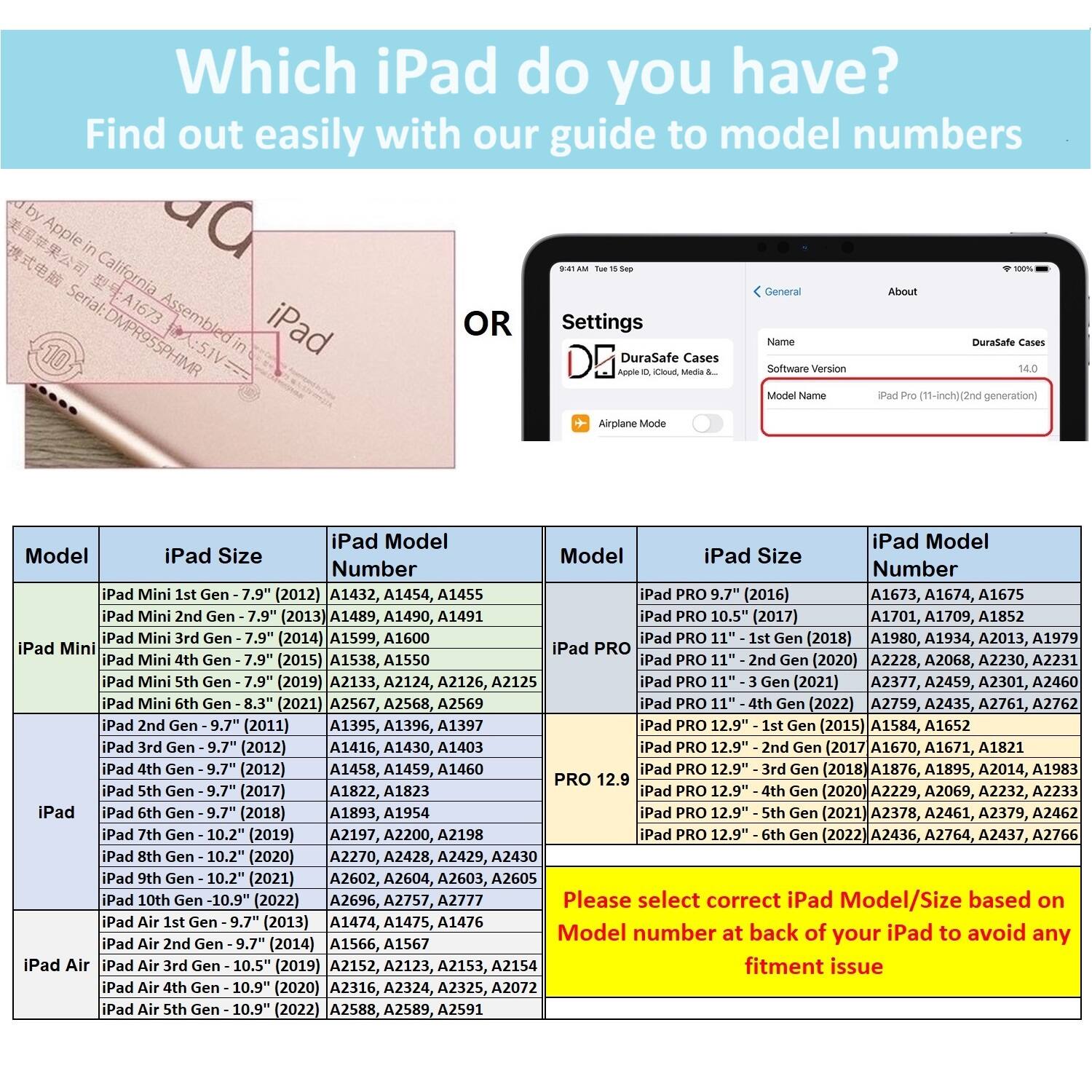 Which iPad do you have?  
Find out easily with our guide to model numbers

---

**Model** | **iPad Size** | **iPad Model Number**

- iPad Mini 1st Gen - 7.9" (2012) | A1432, A1454, A1455
- iPad Mini 2nd Gen - 7.9" (2013) | A1489, A1490, A1491
- iPad Mini 3rd Gen - 7.9" (2014) | A1599, A1600
- iPad Mini 4th Gen - 7.9" (2015) | A1538, A1550
- iPad Mini 5th Gen - 7.9" (2019) | A2197, A2200, A2198
- iPad Mini 6th Gen - 8.3" (2021) | A2377, A2459, A2301, A2460
- iPad