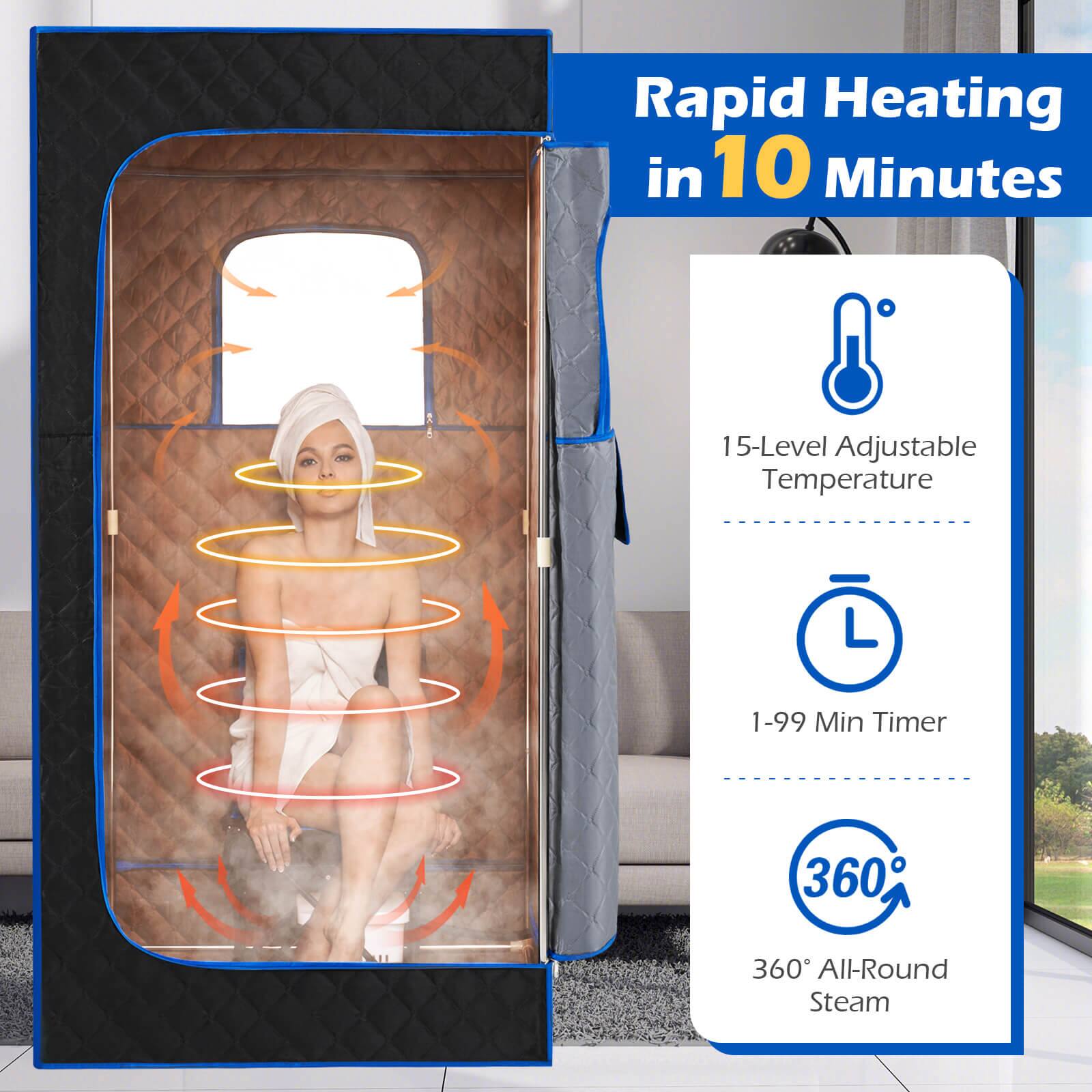 Rapid Heating in 10 Minutes

15-Level Adjustable Temperature

1-99 Min Timer

360° All-Round Steam