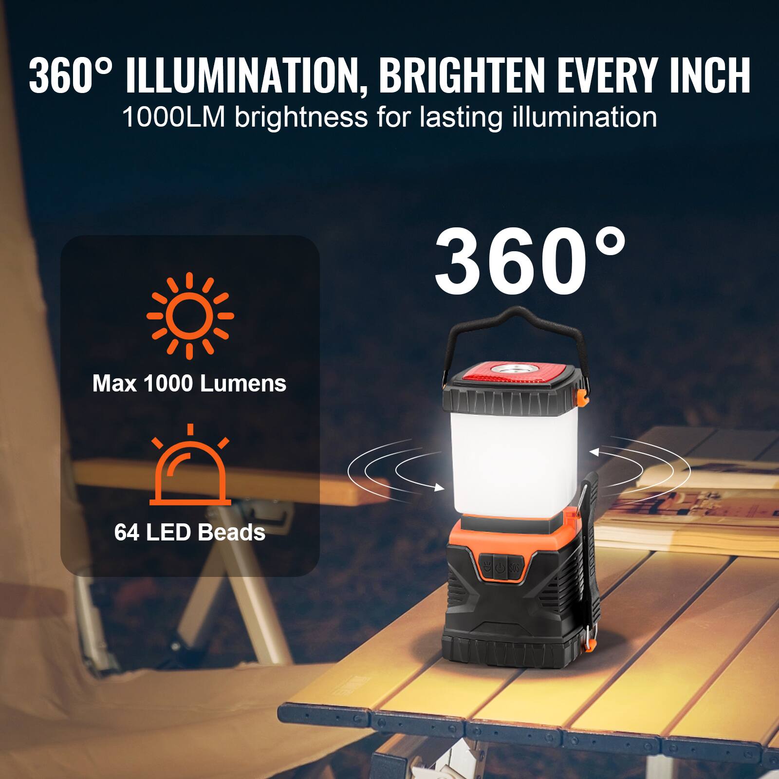 360° ILLUMINATION, BRIGHTEN EVERY INCH  
1000LM brightness for lasting illumination  

360°  

Max 1000 Lumens  
64 LED Beads